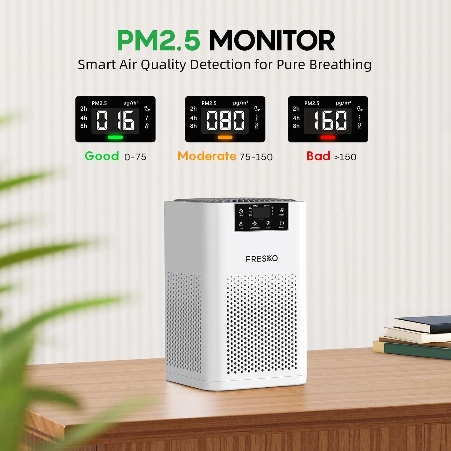 FRESKO Small Air Purifier for Home, HEPA Air Purifiers for Pet Hair, Odors, Quiet Air Cleaner with Aromatherapy for Bedroom & Office, Real-Time PM 2.5 Display, 22dB Sleep Mode, 360°Airflow, White