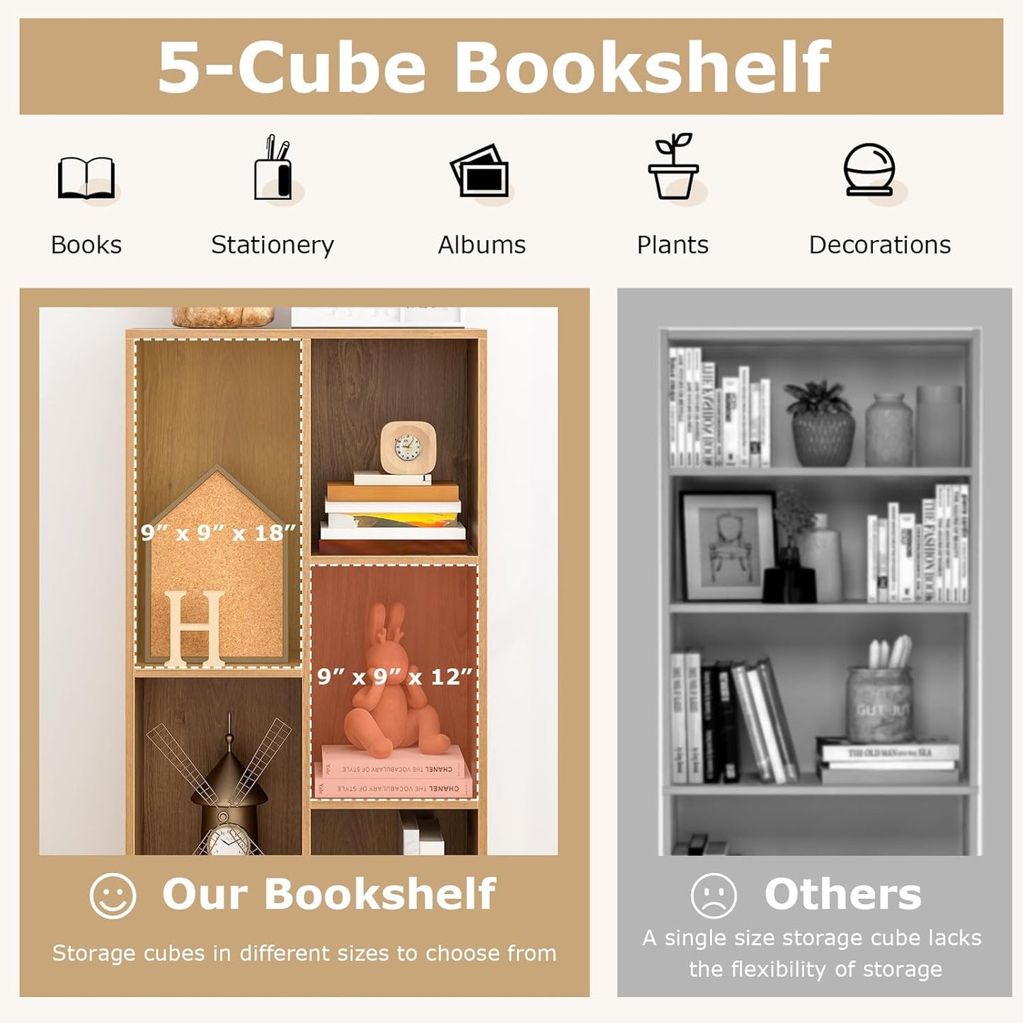 Tangkula 5-Cube Bookshelf, 41”H Floor Bookcase with 2 Anti-Tipping Kits, Freestanding Storage Organizer, Home Office Display Shelf for Small Spaces, Dorms (1, Natural)