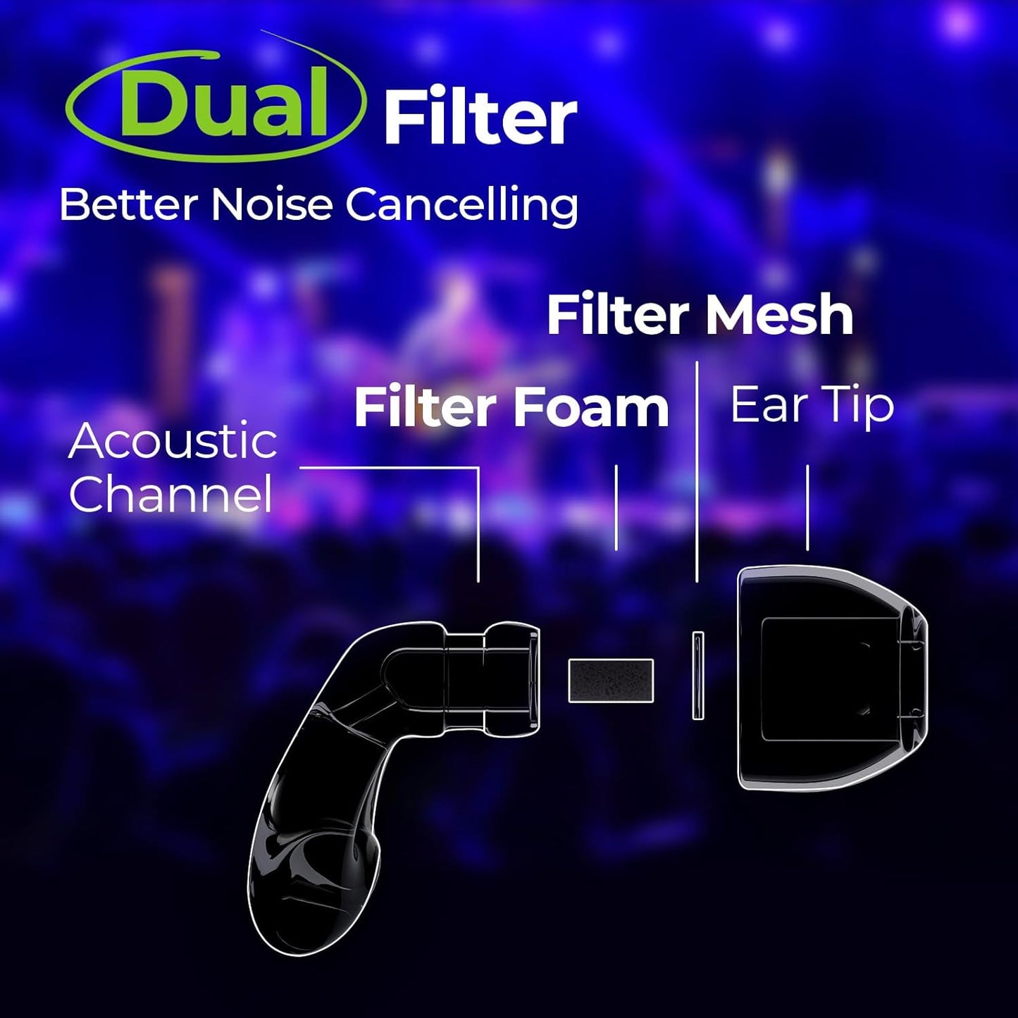 Concert Ear Plugs for Musicians & Music Lovers, Reusable High Fidelity Earplugs with 18dB Noise Reduction, 7 Tip Sizes for Live Music, Festivals, Nightclubs, DJ Events & Raves -(Rose Gold)