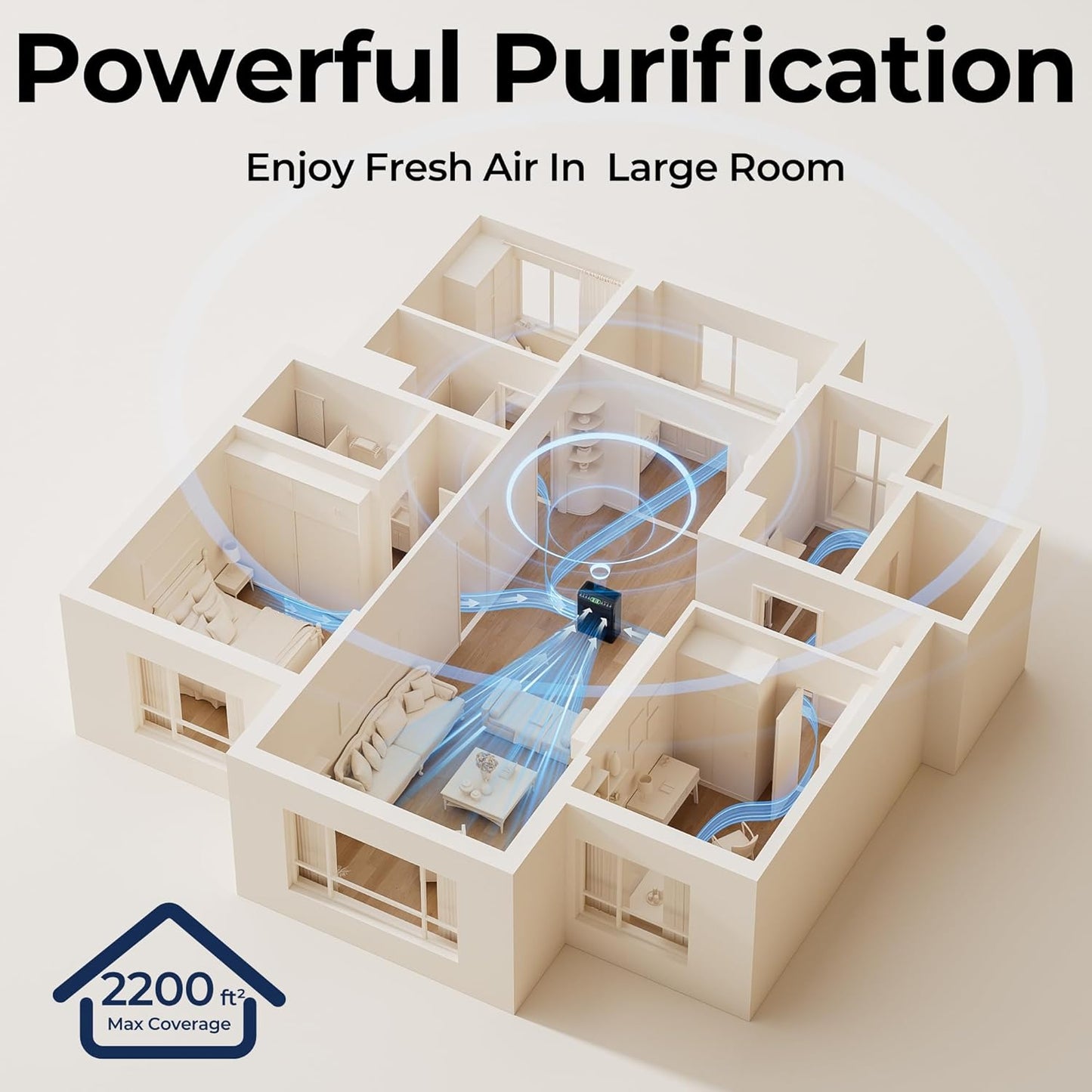 Air Purifiers for Home Large Room, Air Purifier up to 2200sq.ft, PM2.5 Air Quality Display, Sleep Mode with Fragrance for Smoke Dust Odors, ET066, White, 1Pack+3Modes
