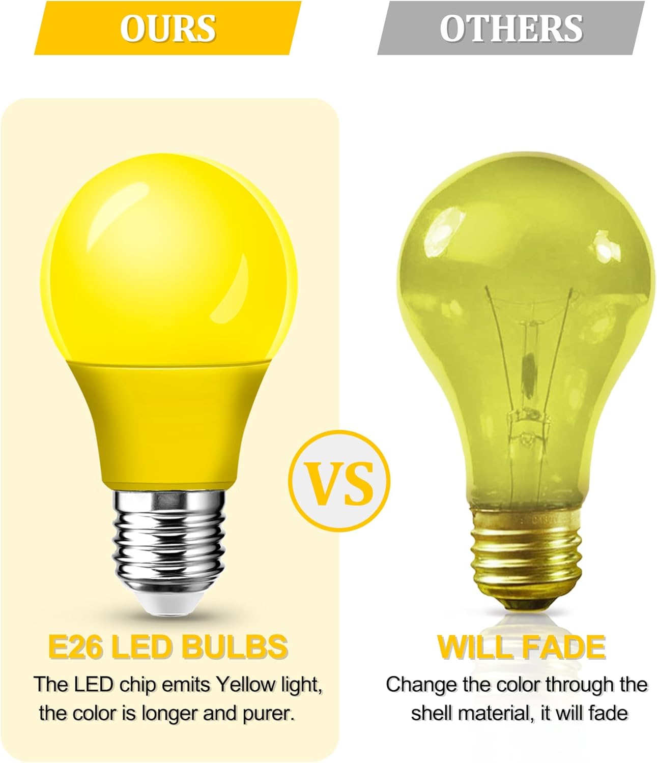 2 Pack A15 LED Yellow Bug Light Bulbs for Outdoor, 40Watt Equivalent E26 Base, 5W Amber Yellow Lighting for Indoor&Outdoor, Party&Holiday Decoration, Christmas, Bedroom, Nightlight, Non-Dimmable