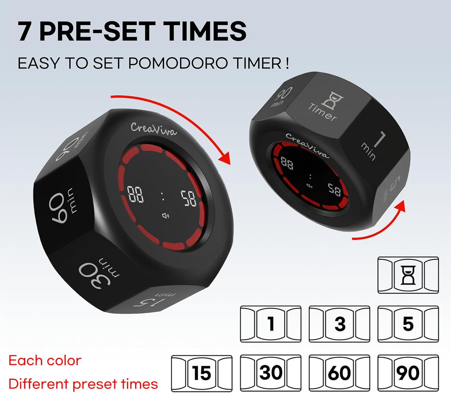 Flip Cube Pomodoro Timer - Rechargeable Visual Countdown & Count Up Stopwatch, 7 Preset Intervals, 3 Alarm Modes, Productivity Tool for ADHD, Kids, Study, Work & Kitchen (Gray)