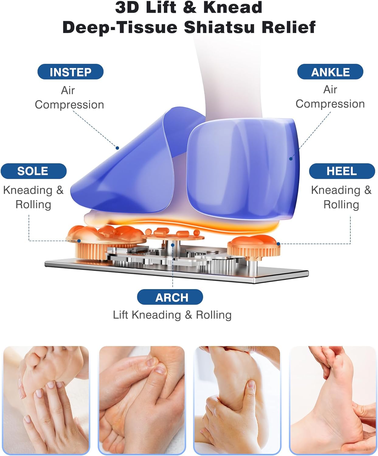 KNQZE Shiatsu Foot Massager with Heat and Remote, 2026 Upgraded Lift-Arch Design, 3D Deep Kneading, Relief for Plantar Fasciitis and Foot Pain, Fits Up to Men Size 14, Ideal Gift for Mom Women Men