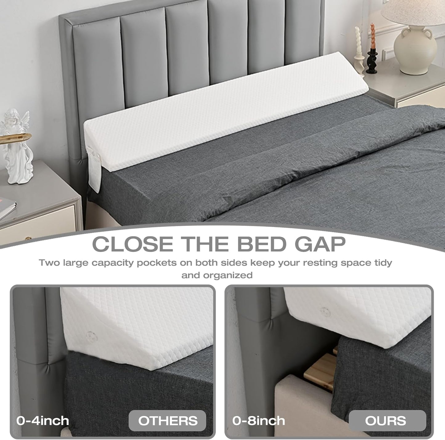 White Full Bed Wedge Pillow for Headboard Gap/Bed Gap Filler/Mattress