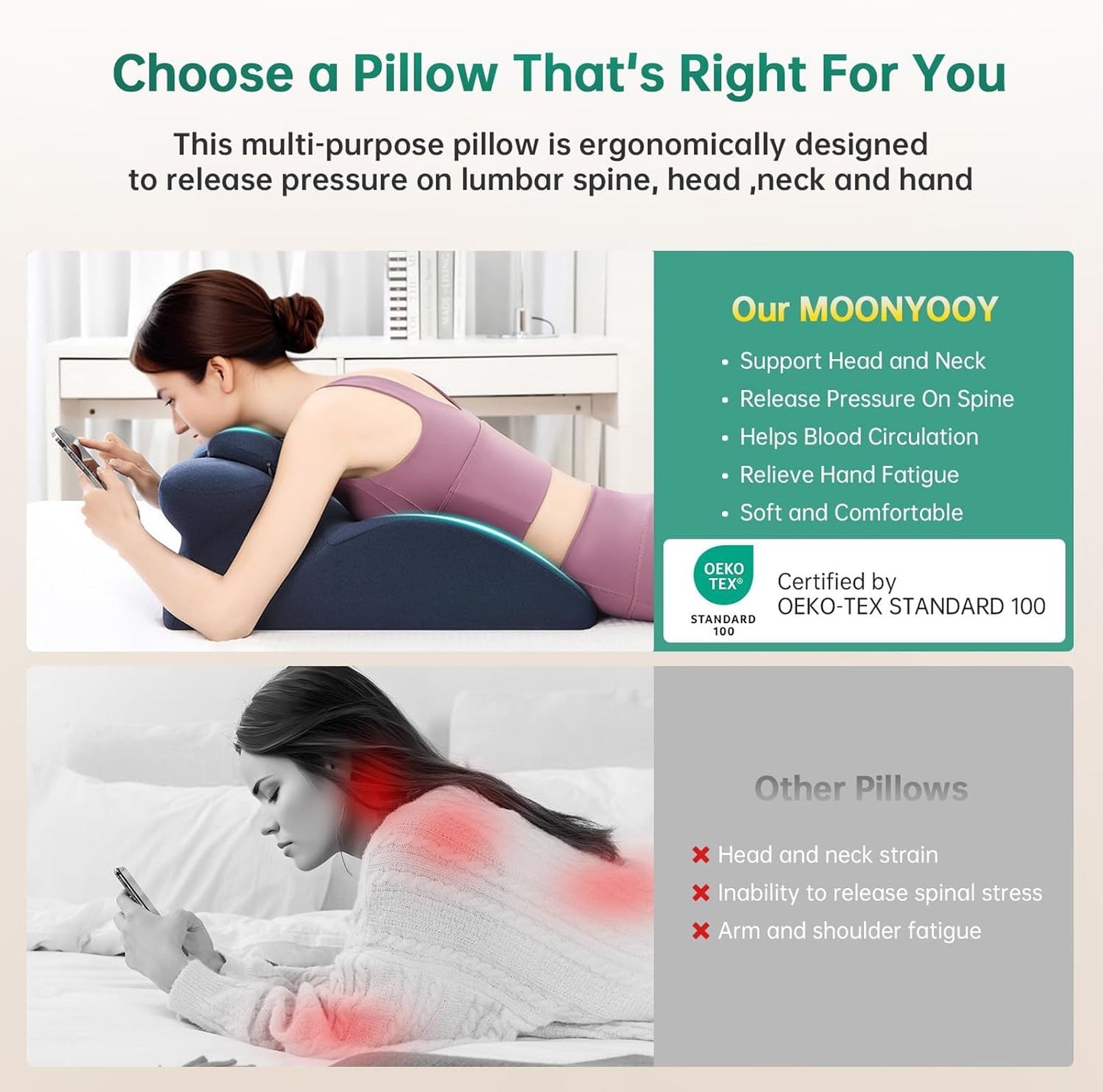 Memory Foam Ergonomic Rest Pillow for Sleeping, Acid Reflux & GERD Relief - Elevation Bed Support Pillow for Back Pain, Post Surgery Recovery, Reading with Removable Washable Cover