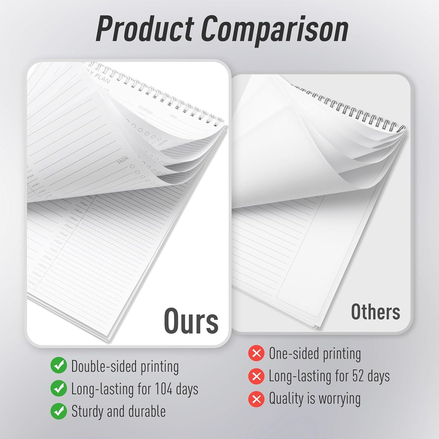 24 Hour Daily Planner with To Do List for Work & Personal Life,105 Days for Productivity Planner, No Bleed Everyday Planner, Daily Schedule, 6.5 x 9.8