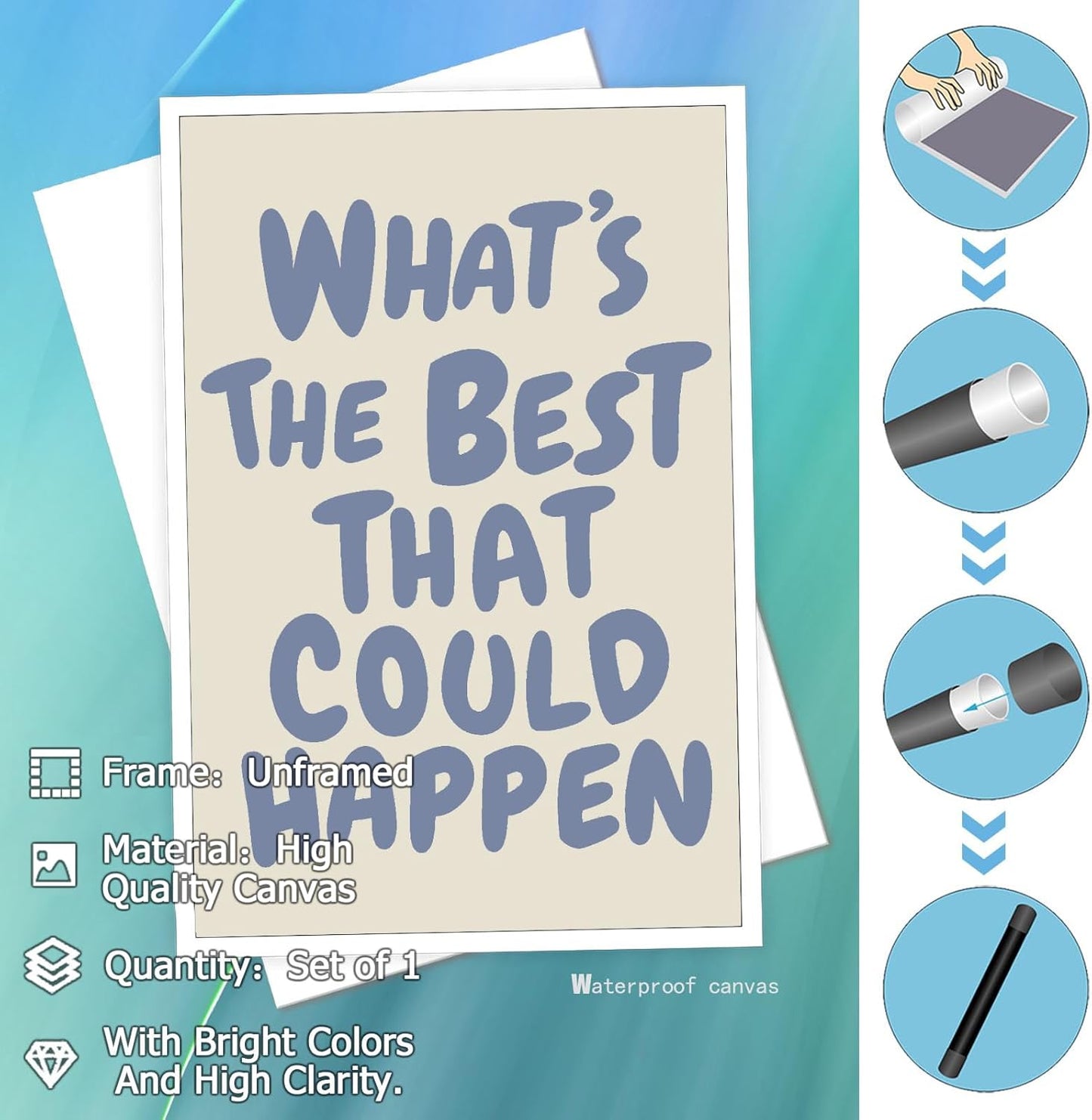 What's the Best That Could Happen Canvas Print, Inspirational Quote Poster, Positive Thinking Wall Art, Modern Motivational Decor, Uplifting Home Office Artwork 12x16 in Unframed