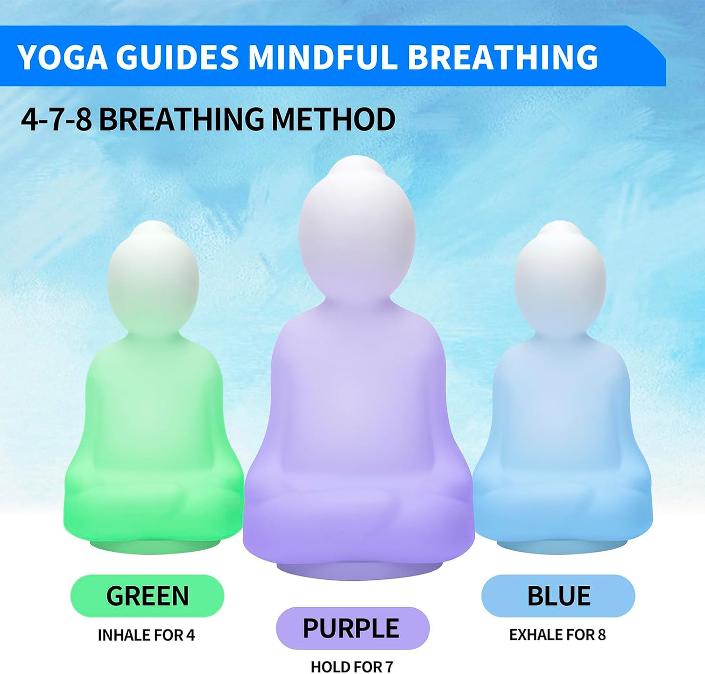 SANIDIKA 'Breathing Yoga' Guided Visual Meditation Tool for Mindfulness | 4-7-8 Meditation Breathing Light Calm Your Mind Relieve Stress & Anxiety | Best Gift for Adults & Kids