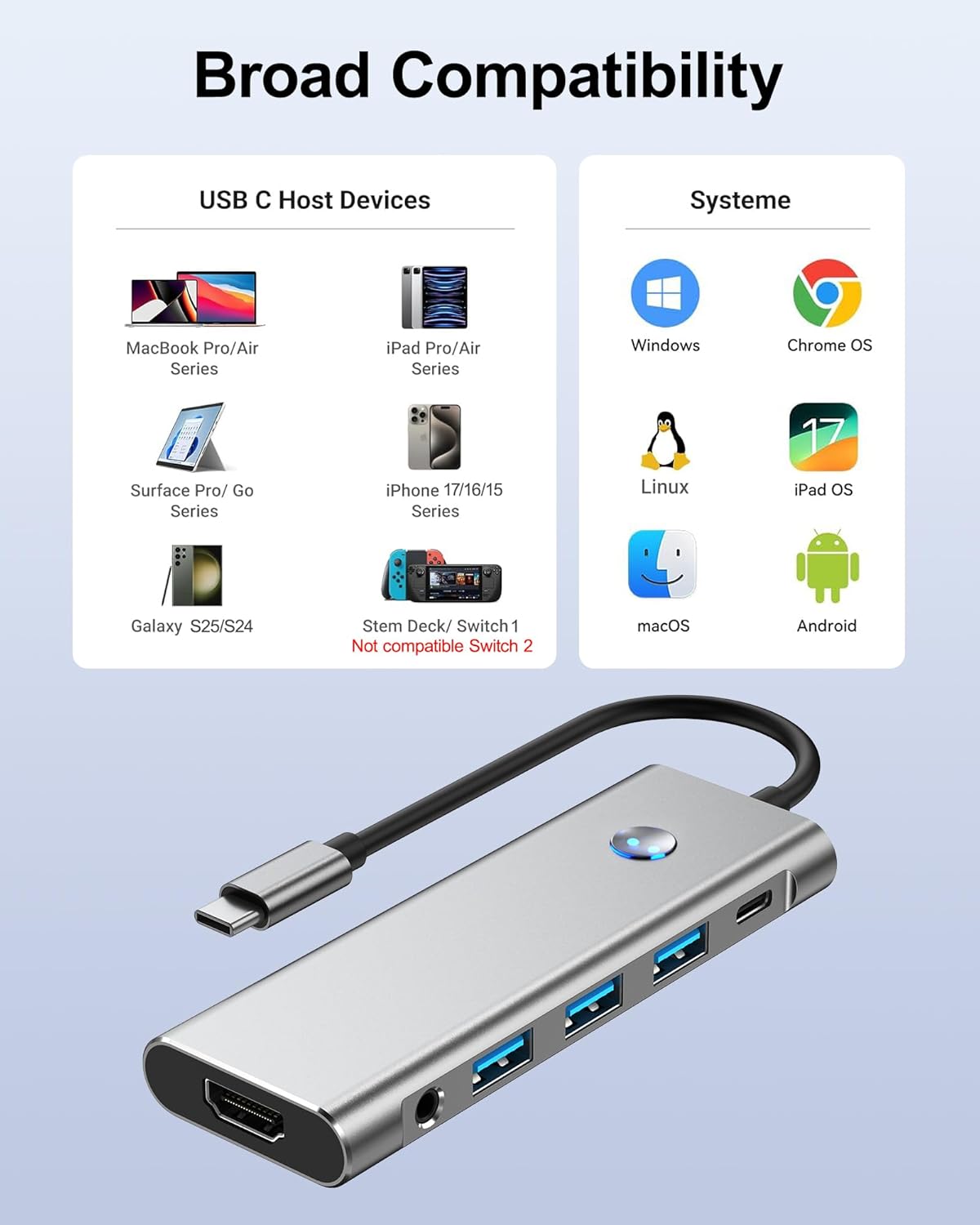 USB C HUB for iPad Pro Adapter 4K 60Hz HDMI, 100W PD, SD/TF Card Reader, 3 USB A Port, 3.5mm Audio Jack, 9 in 1 USB C Dock for iPad Air/Galaxy Dex/Tablet/MacBook/iMac/iPhone 17/Steam Deck/HP/Dell