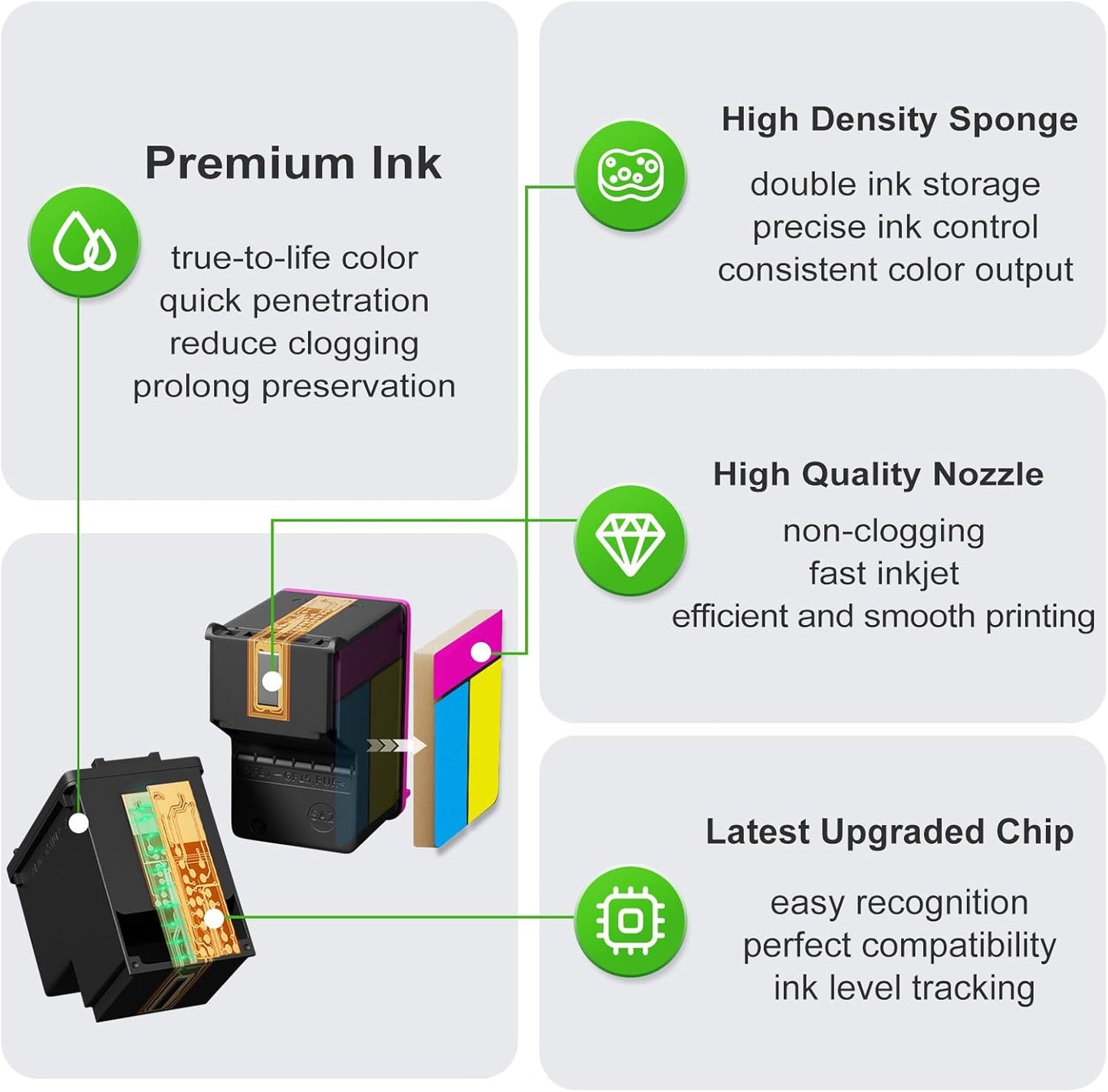 Ankink 63XL Ink Cartridges Replacement for HP 63 XL (Black Color Combo Pack) Fit for HP63 3830 4650 4652 4655 5200 5252 5255 5258 4520 4512 1112 2132 3630 3632 3631 2130 4510 4654 Printers BK Tricolor