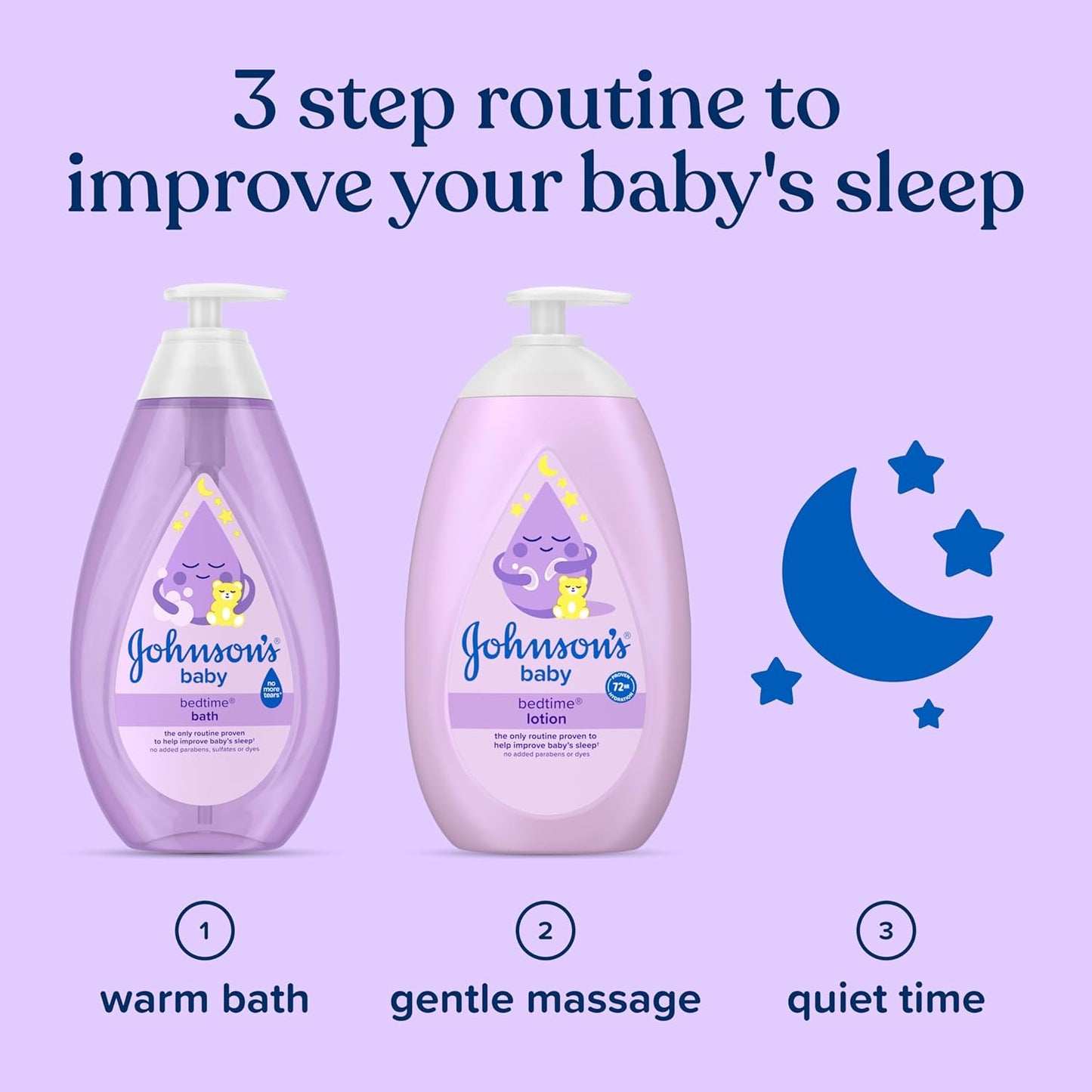 Johnson's Bedtime Baby Bath with Soothing NaturalCalm Aromas, Hypoallergenic & Tear-Free Liquid Baby Bath Formula, No Added Parabens, Sulfates, Dyes, Baby Essentials, 27.1 fl. oz