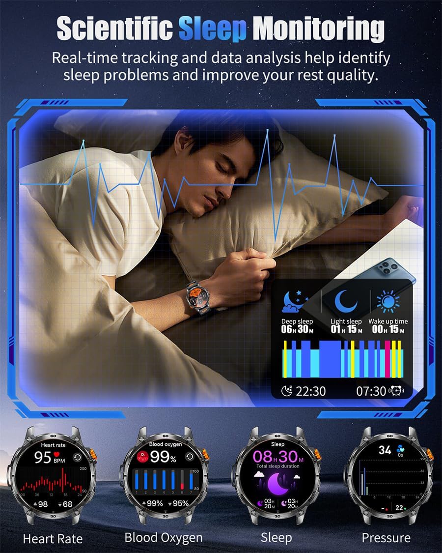 Military Smart Watches for Men,1000mAh/1.7" HD Large Screen Smartwatch, Led Flashlight, Answer/Make Calls,Waterproof,Heart Rate/Sleep Monitor/110+ Sport Modes Fitness Watch for Android/iPhone