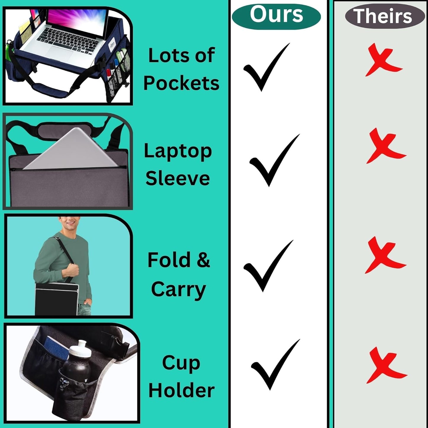 Travel Lap Desk, Travel Tray, Portable Lapdesk for Car, Remote Work, Road Trips, School, Laptop Pad with Storage Pocket, Tablet Holder, Shoulder Strap, Fits up to 15.6-Inch Laptop (Black)