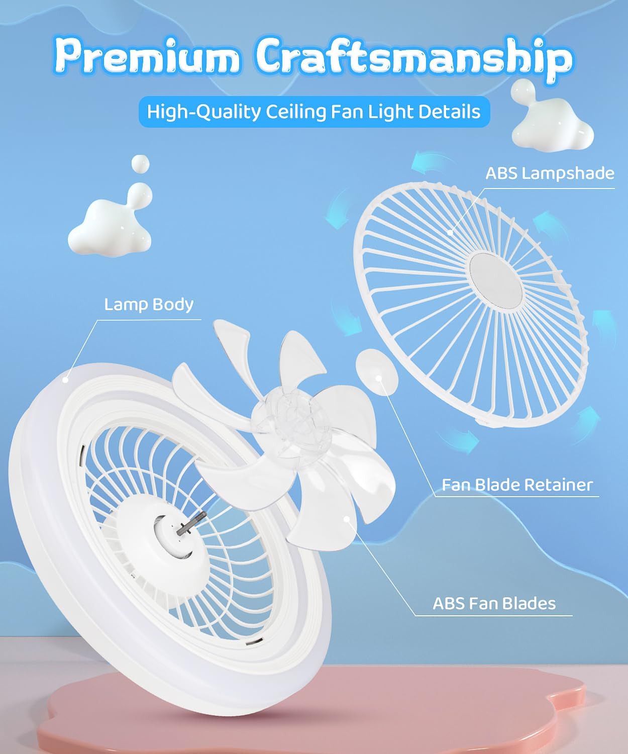2-in-1 Low Profile Ceiling Fan with Light, 20” Caged Safety Design for Kids - Back RGB Color, Smart APP/Remote Control, Quiet Flush Mount DC Motor, Ideal for Bedroom/Living Room/Kitchen, White
