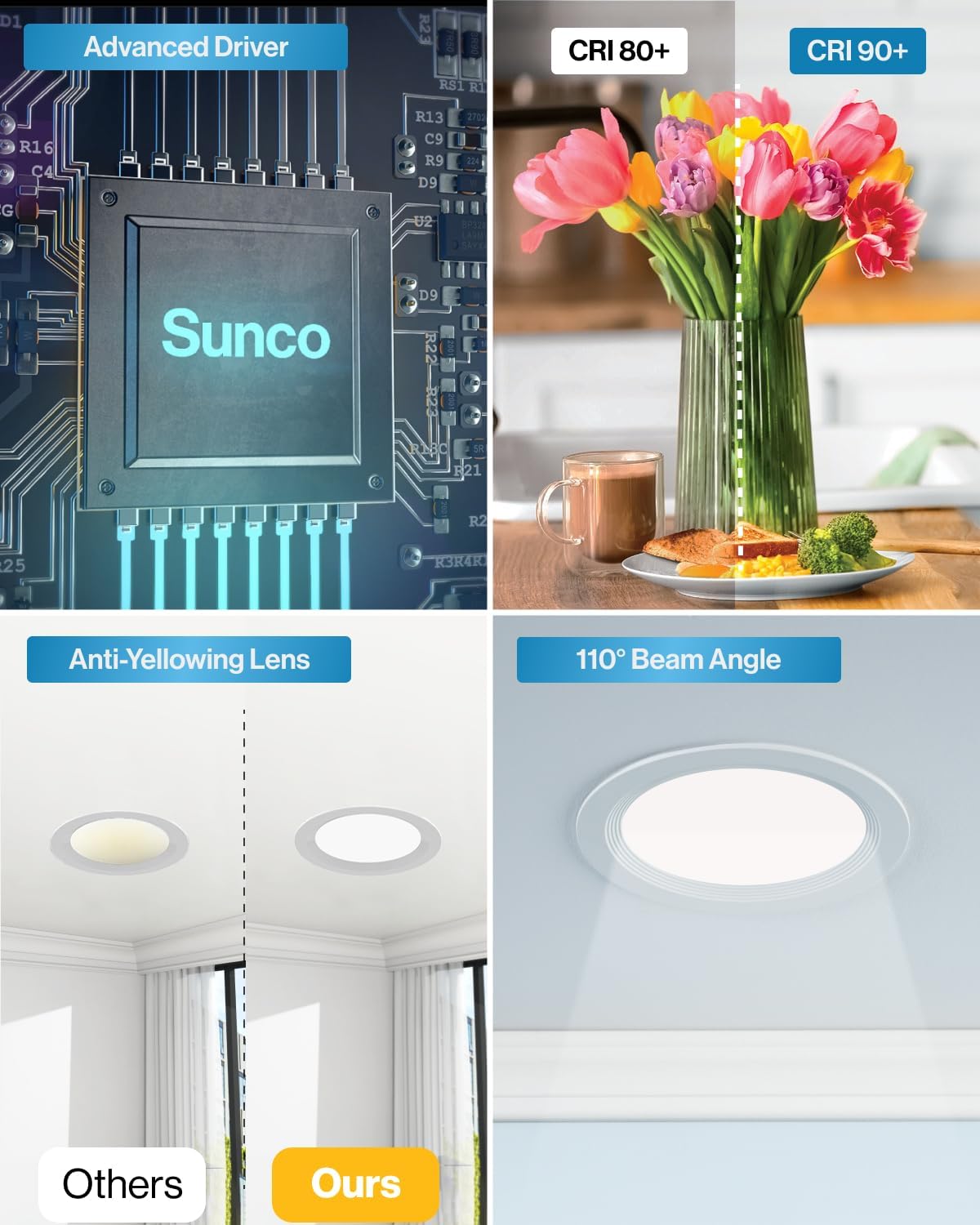 Sunco 12 Pack 6 Inch LED Recessed Light, Ceiling Canless Recessed Lights, Baffle Trim Ultra Thin, 850 LM, 14W, 6000K Daylight Deluxe, Dimmable, Wafer Thin with Junction Box.