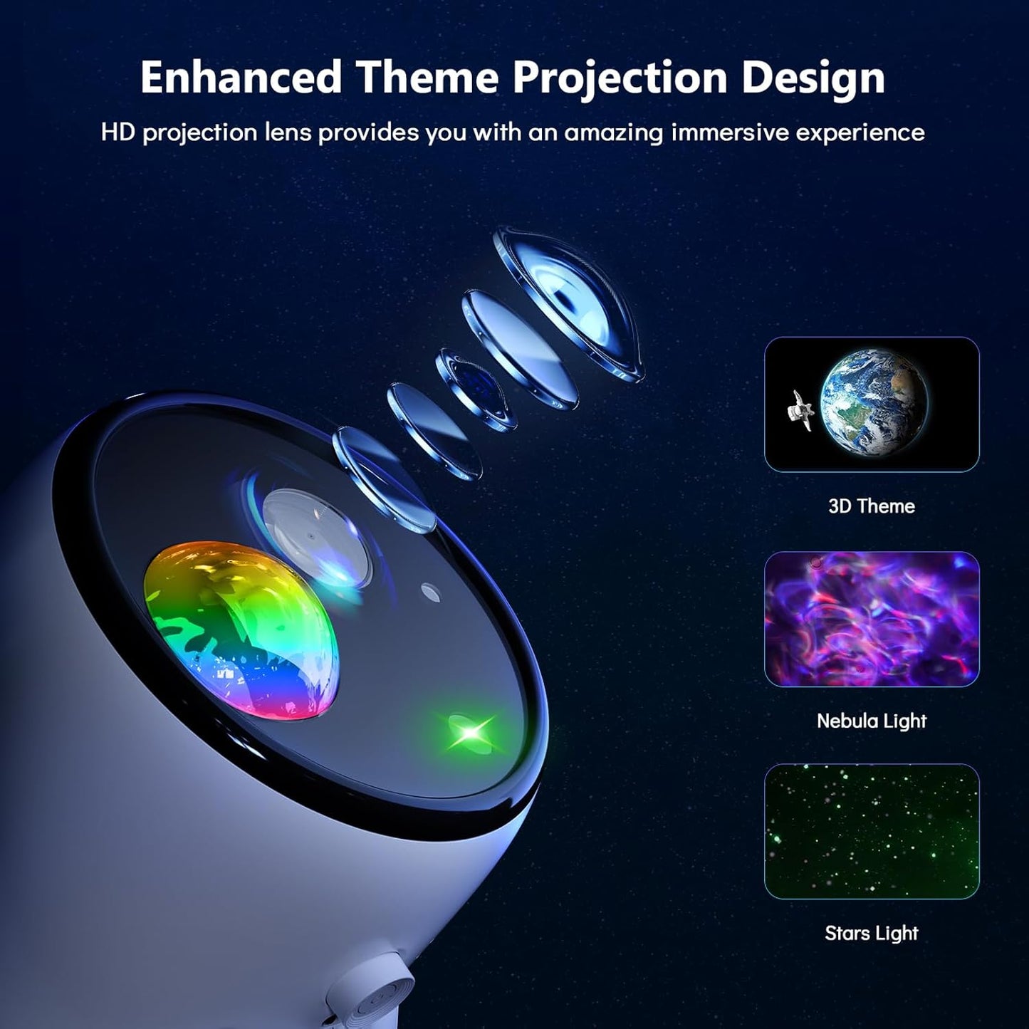 Rossetta Galaxy Projector Star Projector, 3D Projector for Bedroom with 60 Scene Modes, Bluetooth Speaker & Remote Control, Planetarium Projector for Living Room, Home Decor, Gifts for Kids, Adult