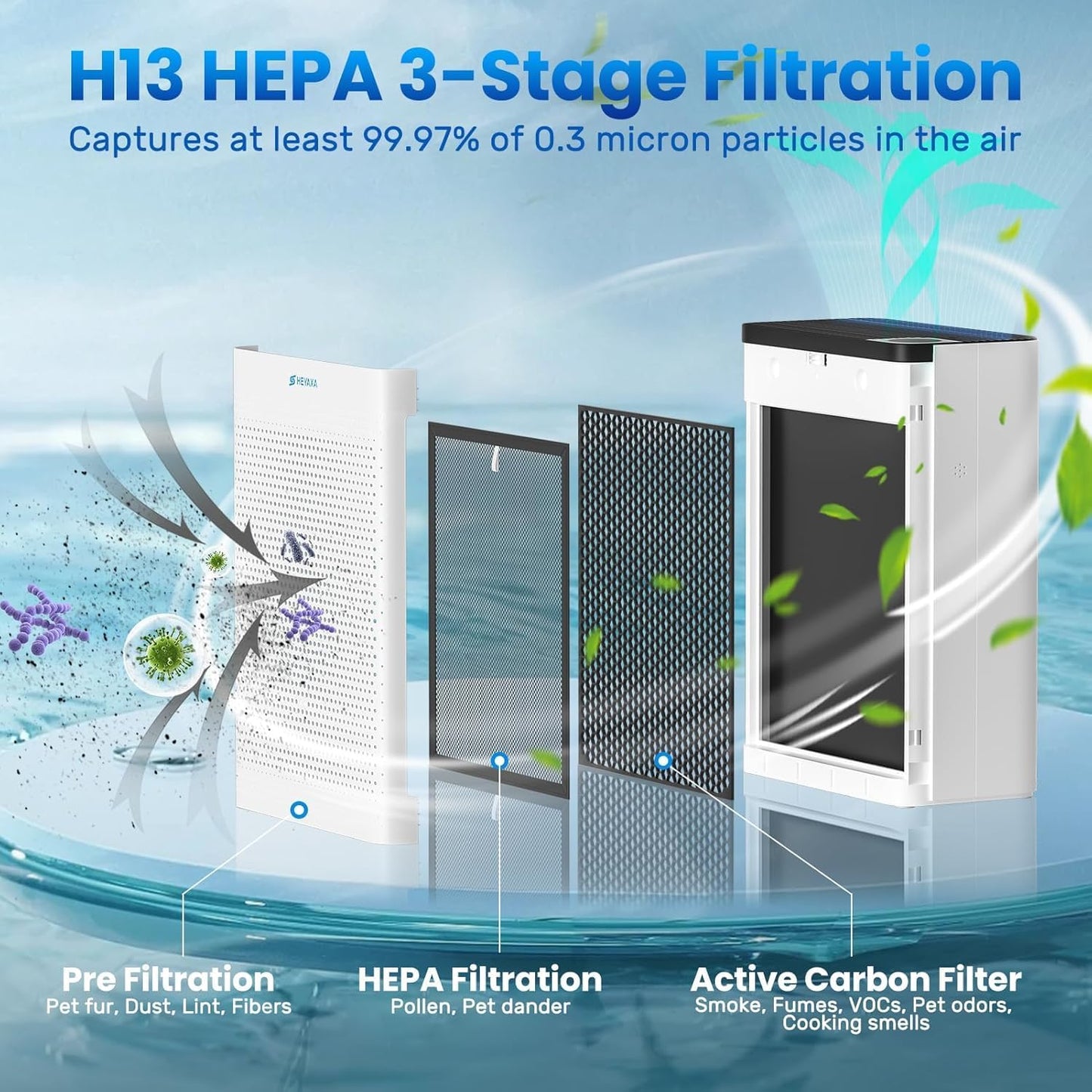 Air Purifiers for Home Large Room Up to 2000 Ft² with Air Quality Monitor, Filter Remind,21dB Sleep Mode, Wi-Fi and Timer, Washable Filters,Air Purifier for Pets/Dust/Smoke/Odor