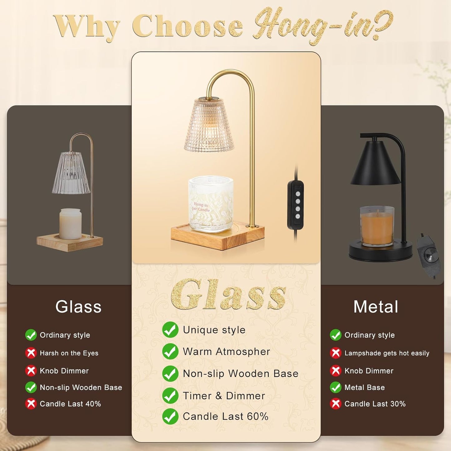 Hong-in Candle Warmer Lamp with Timer Dimmer,Birthday Gifts for Women Mom Sister,House Warming Gifts New Home Room Decor,Vintage Wax Warmer for Scented Wax Jar Candles