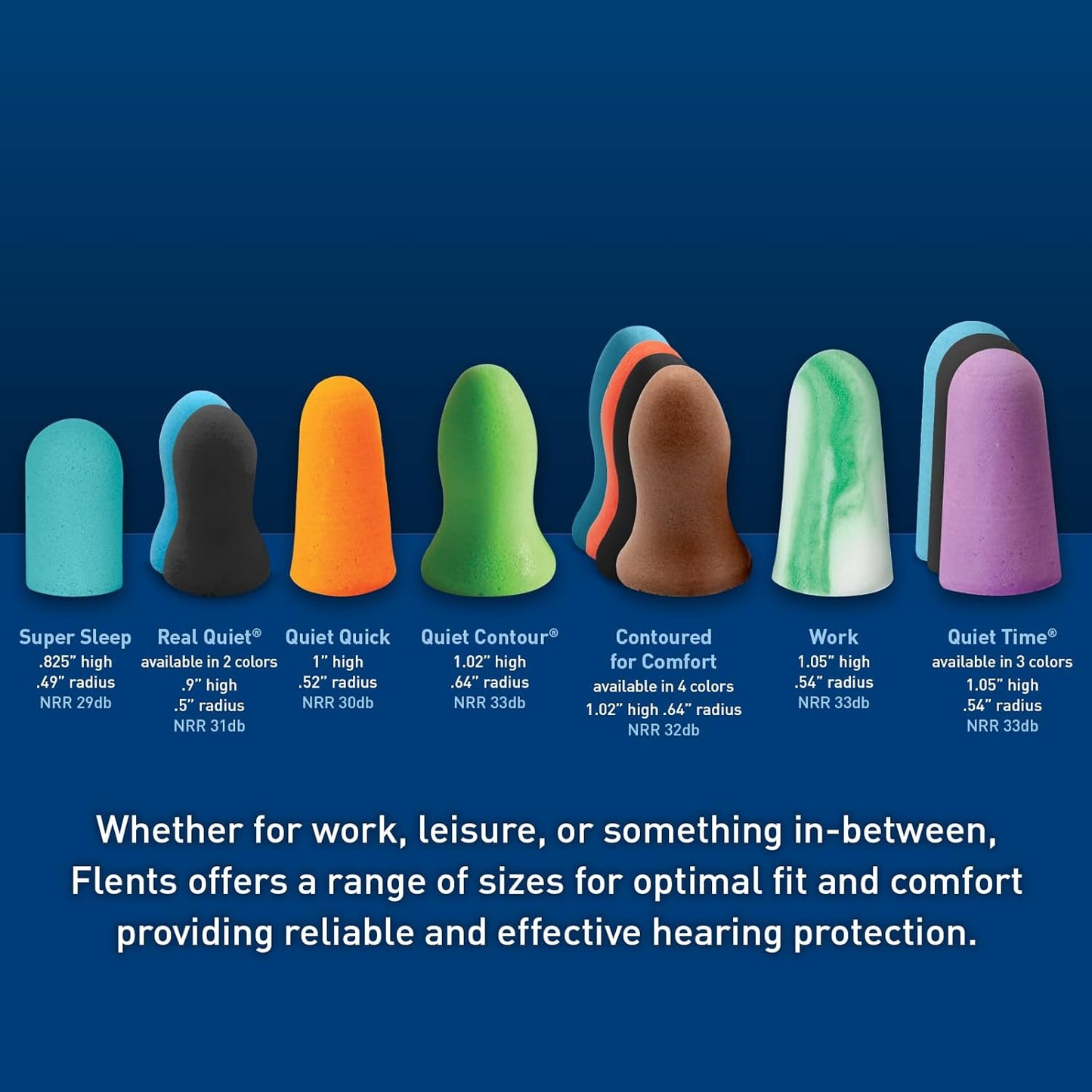 Flents Ear Plugs, 5 Pair with Case, Ear Plugs for Sleeping, Snoring, Loud Noise, Traveling, Concerts, Construction, & Studying, NRR 30