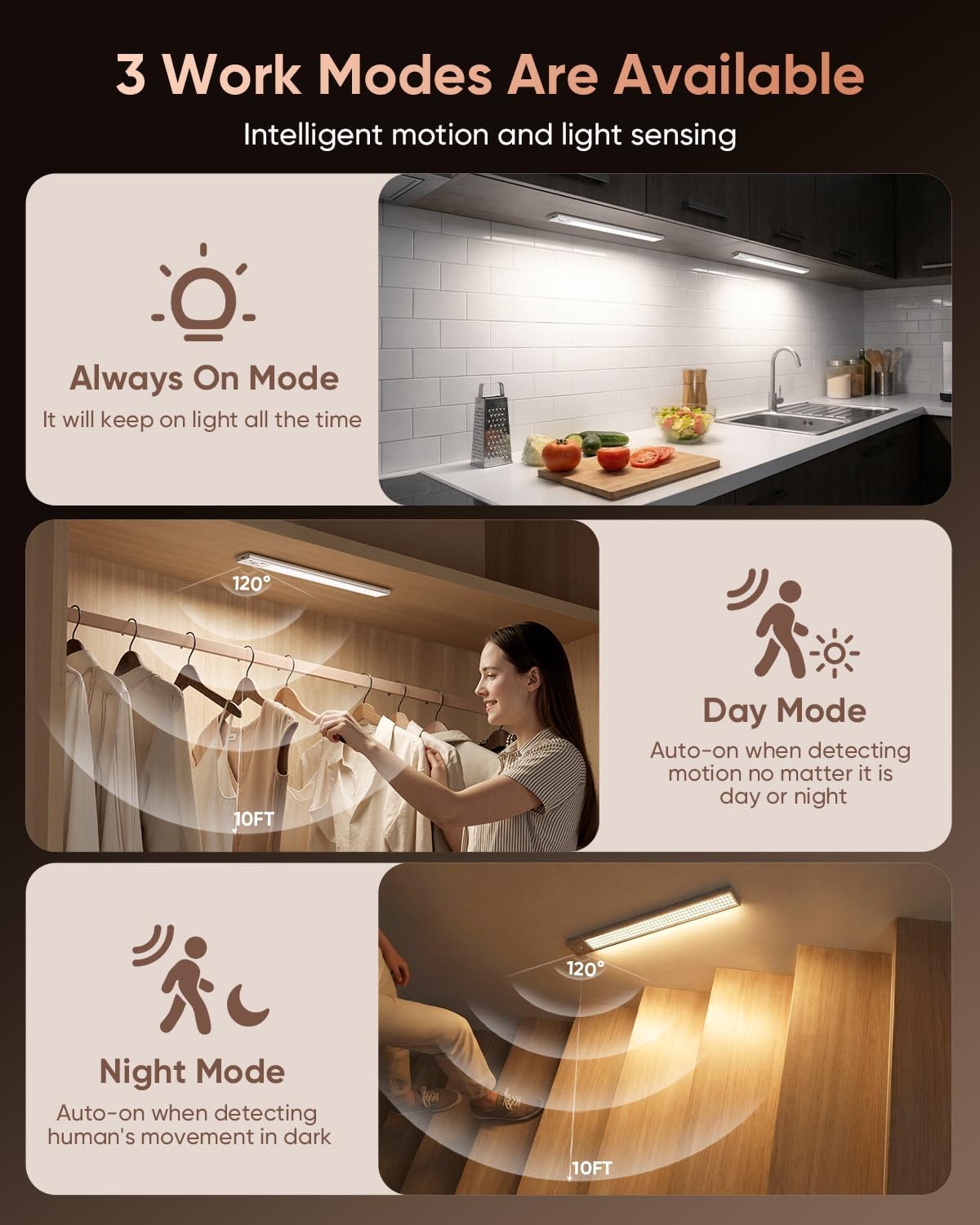 12inch Under Cabinet Lighting, 152LED Motion Sensor Light Indoor, Rechargeable Closet Lights, 3 Color Temps, Dimmable, Magnetic Wireless Under Counter Lights for Kitchen, Stairs, Pantry, 1 Pack