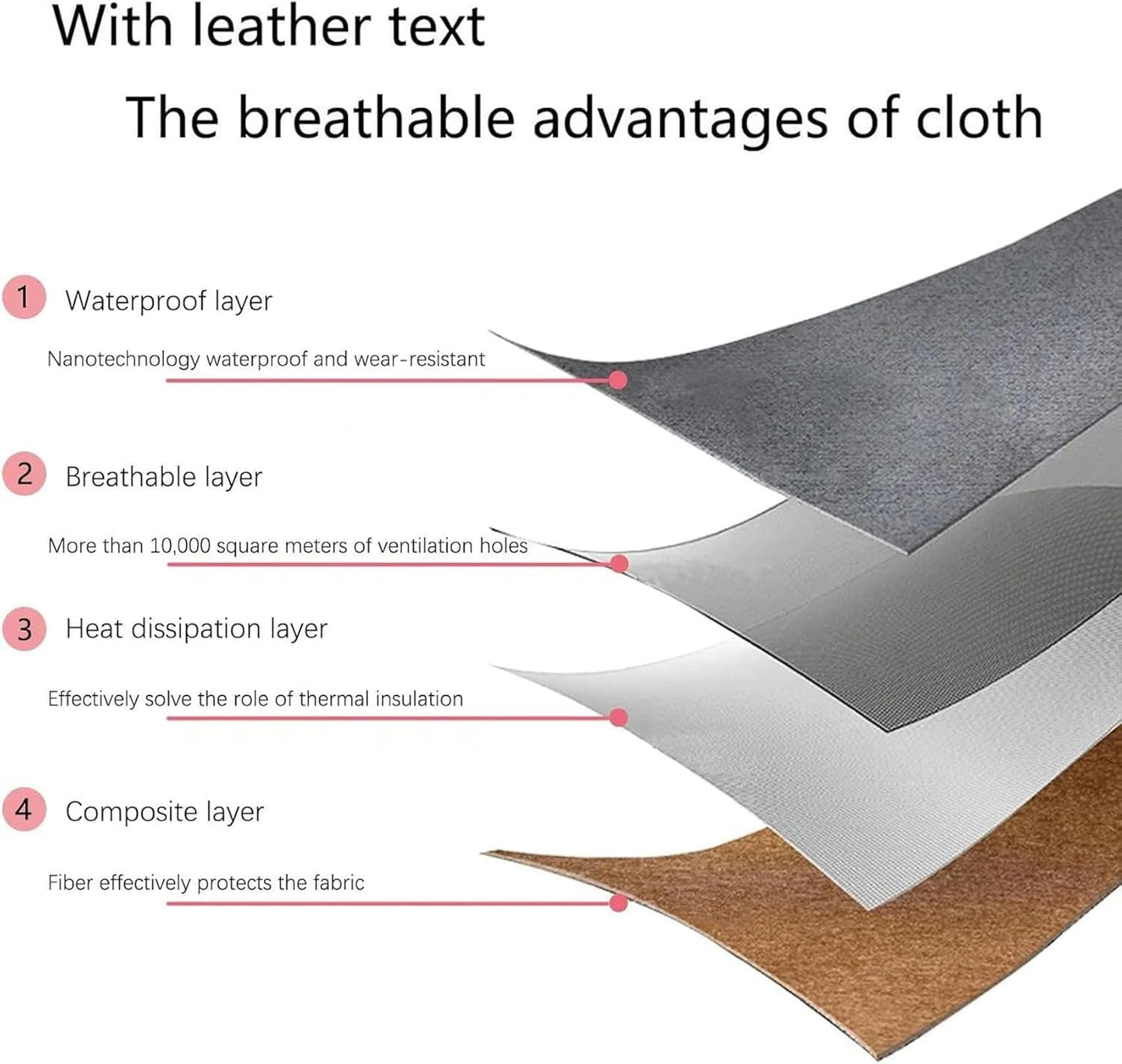 Dustproof Bed Rest Reading Wedge Headboard Backrest Tufted Pillow with Large Side Pockets, Breathable Triangular Headboard Wedge Pillow Triangular Wedge Pillow Soft Headboard