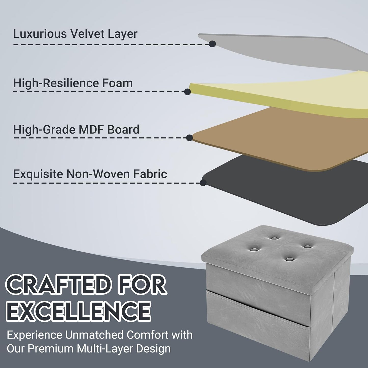Small Storage Ottoman Foot Rest, Velvet Ottoman with Storage and Side Pocket, Pink Foot Rest for Couch, Foldable Footstool Ottoman for Chair,Living Room&Dorm, 16"x12"x12" Grey