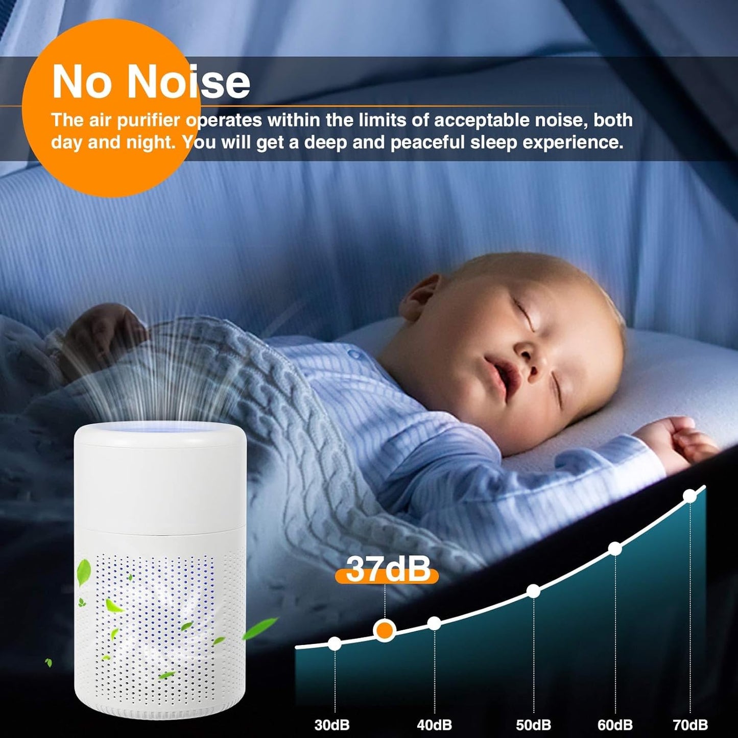 Small Air Purifier for Bedroom Home: Personal Desk Mini Air Purifier – Filters Smoke Dander Hair Odors - 20dB Pet Air Purifiers Fresheners Cleaner for Desktop,Office,Kitchen