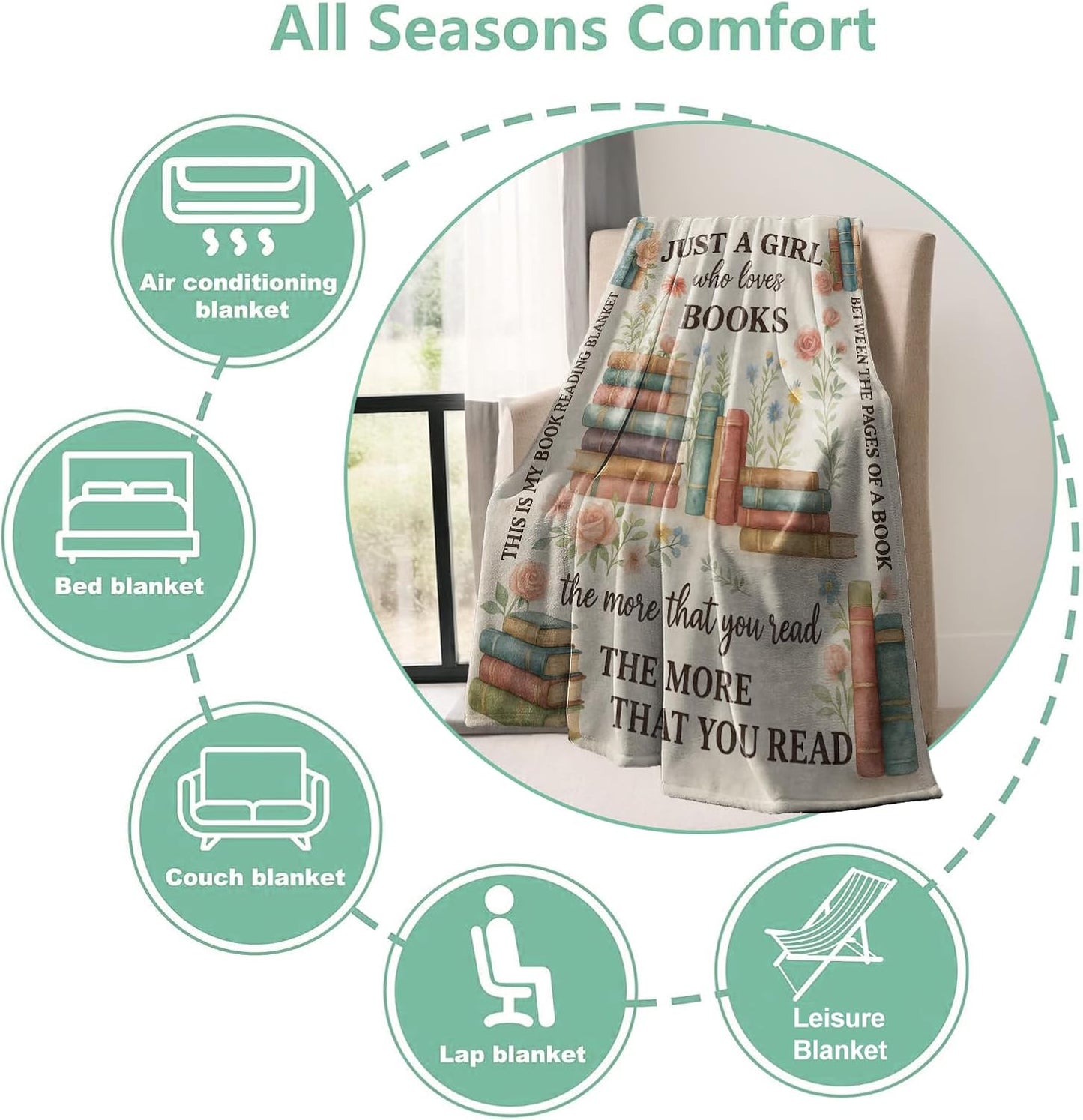 Just a Girl Who Loves Books Throw Blanket Gifts for Boys Girls Kids Adults, Book Lover Theme Flannel Blankets for Travel Sofa Living Room Decor 50"X60"