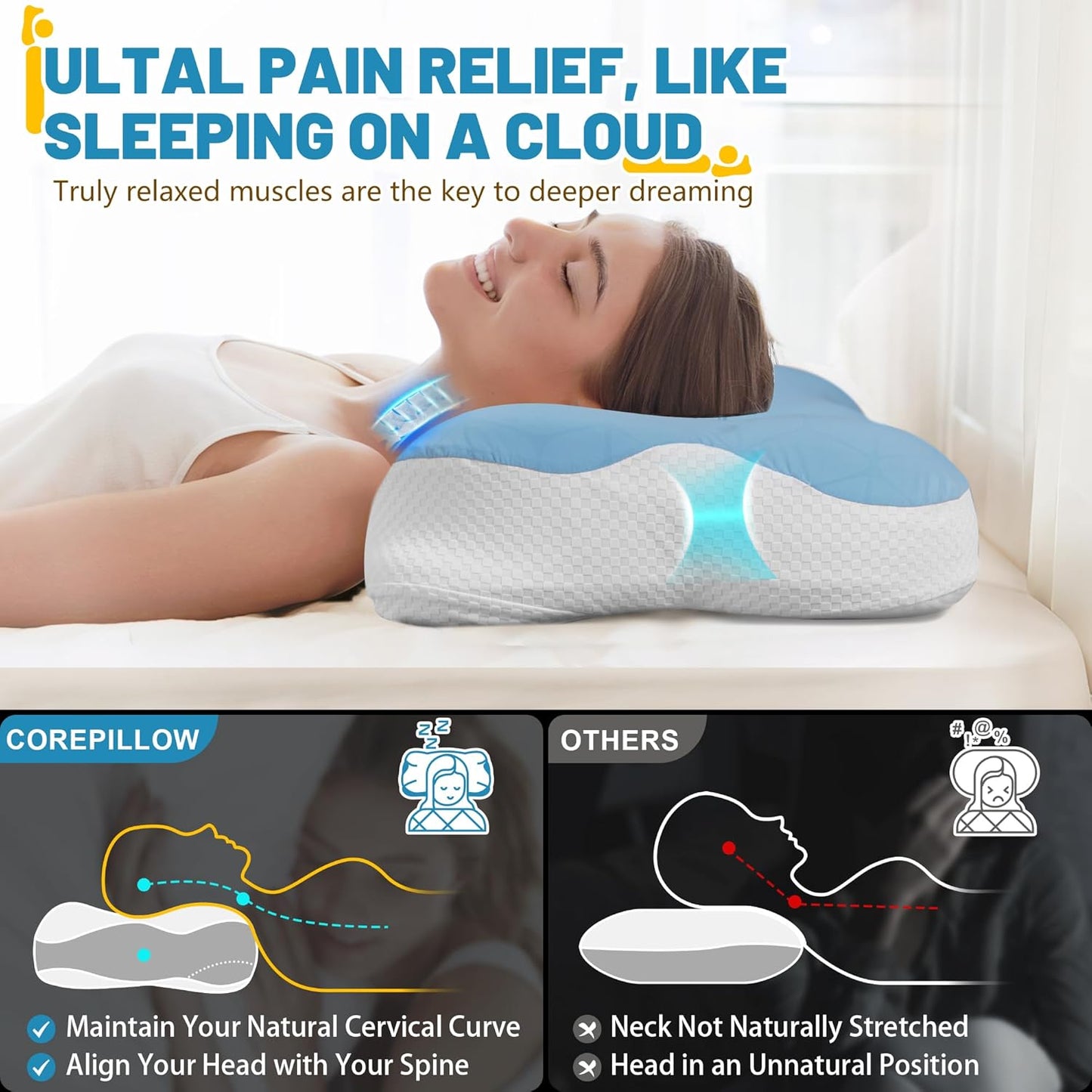 Cervical Pillow - Memory Foam Pillow for Neck Support, Ergonomic Contour Pillow for Back and Side Sleepers, Breathable Slow-Rebound Foam (1, Blue)