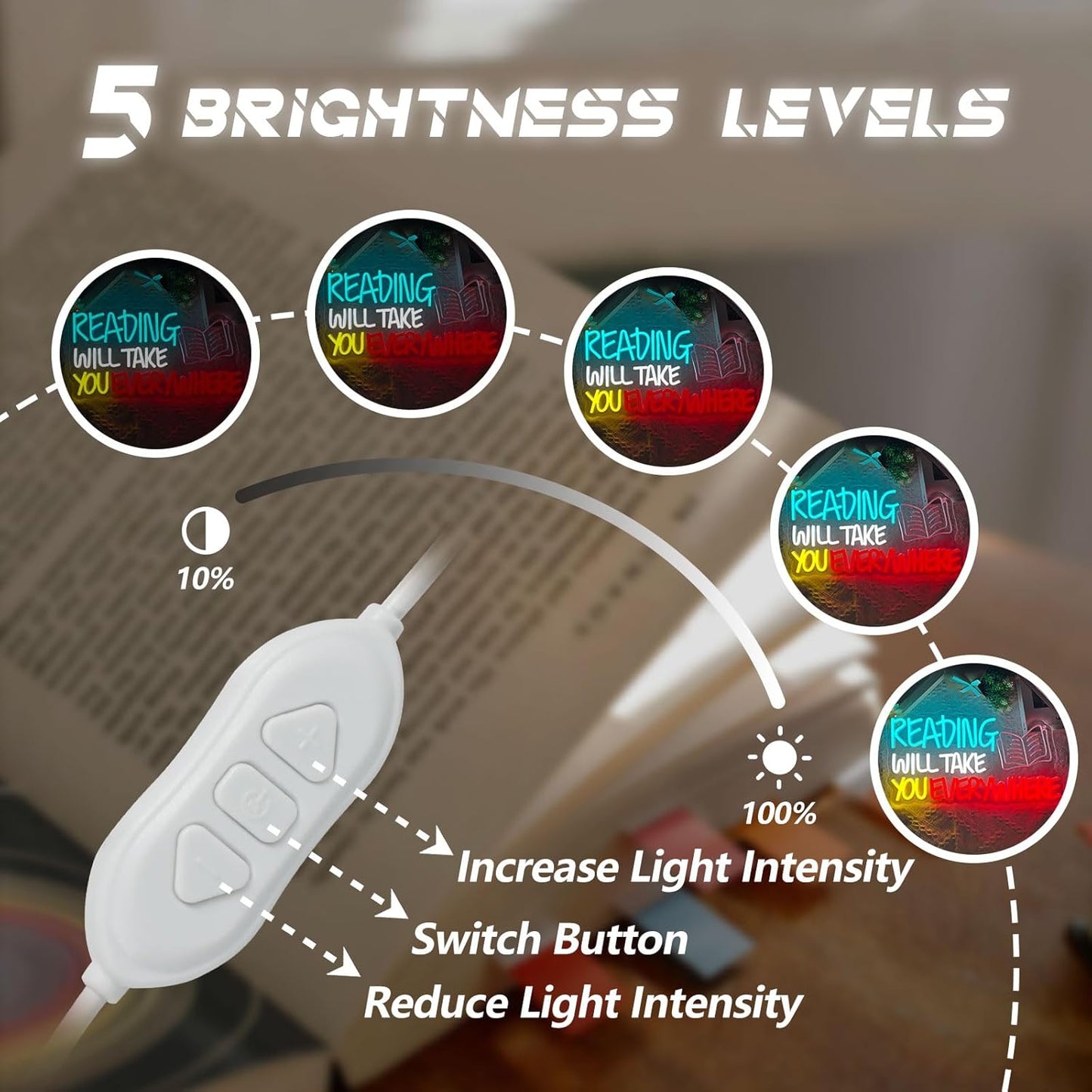 Read Neon Sign Reading Will Take You Everywhere Neon Signs, Read Books Neon Light for Wall Decor, Dimmable Student LED Neon Light Up Sign for Classroom Bedroom Bookstore Library Study Room Decoration Kids Presents