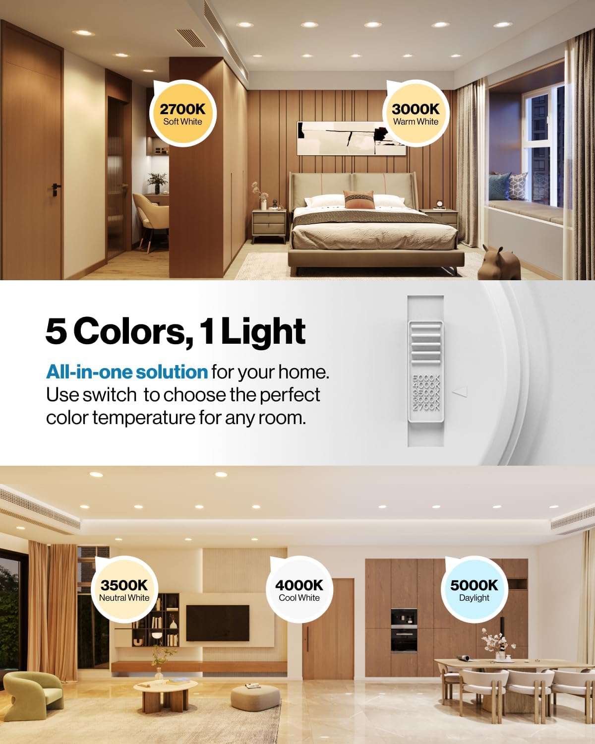 Sunco 12 Pack LED Recessed Lighting 6 Inch, Retrofit Can Lights, 965LM, 13W (100W Equivalent), Selectable CCT 2700K/3000K/3500K/4000K/5000K, Dimmable, Baffle Trim, Damp Rated UL