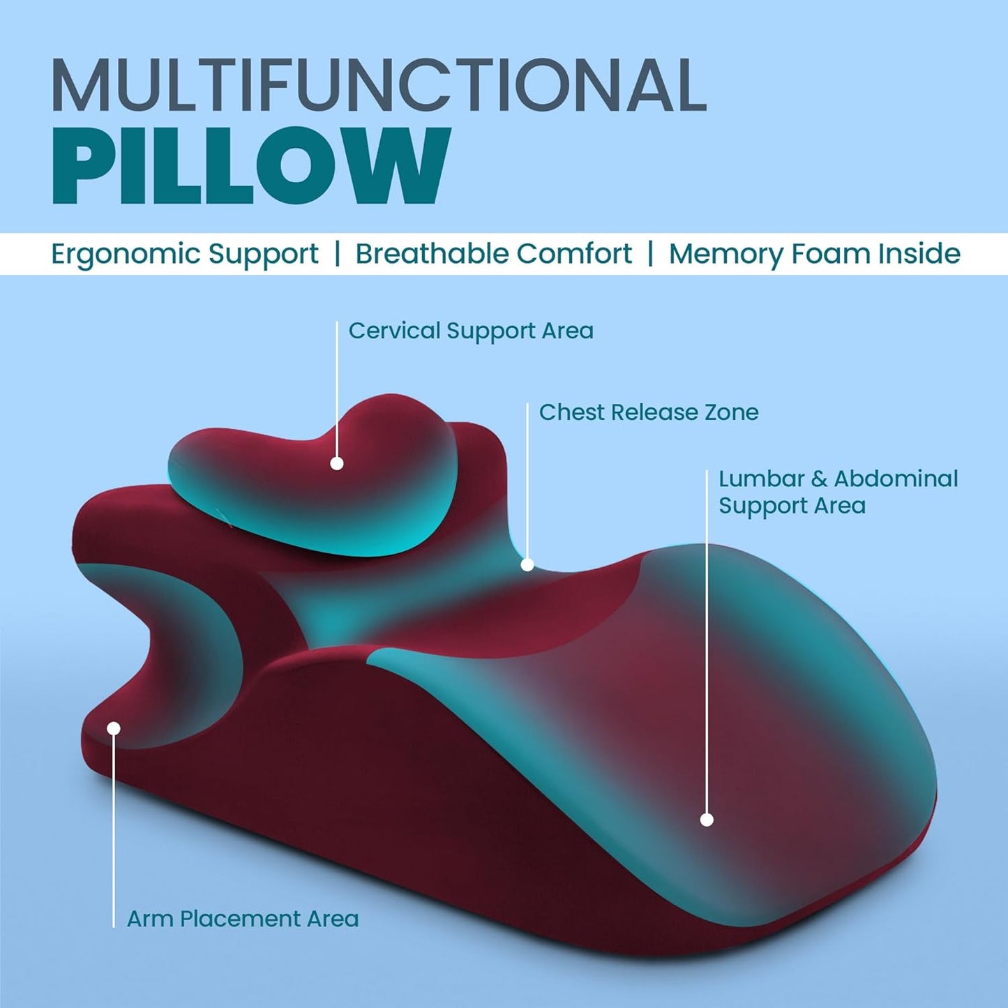 Memory Foam Wedge Pillow - Ergonomic Reading & Bed Wedge Pillow for Sleeping, Back Support, Acid Reflux, and Leg Elevation - Multi-Level Support with Removable & Washable Cover (Red)