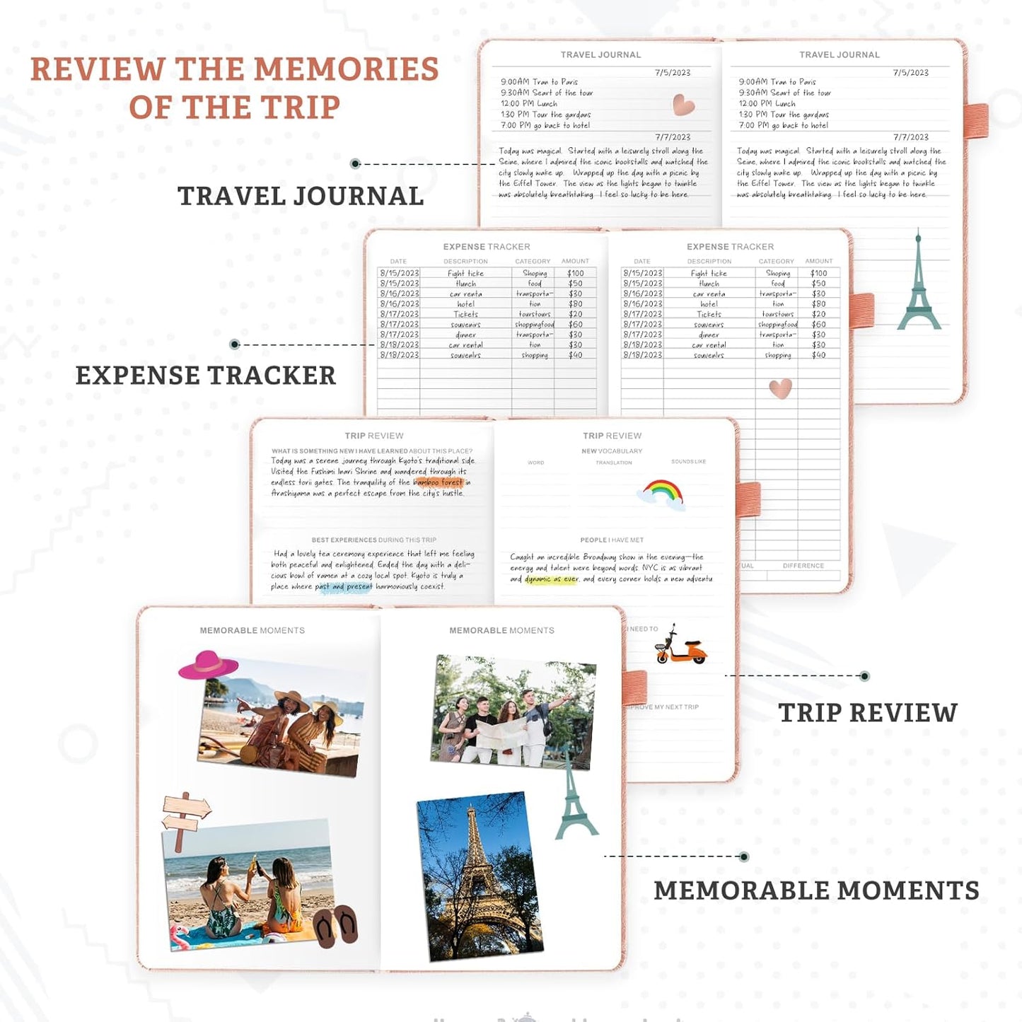 Travel Journal for Women & Men - Budget Travel Planner Notebook for 6 Trips Organizer- Travel Scrapbook to Record Memories and Adventures - Gifts for People Who Travel, Pink