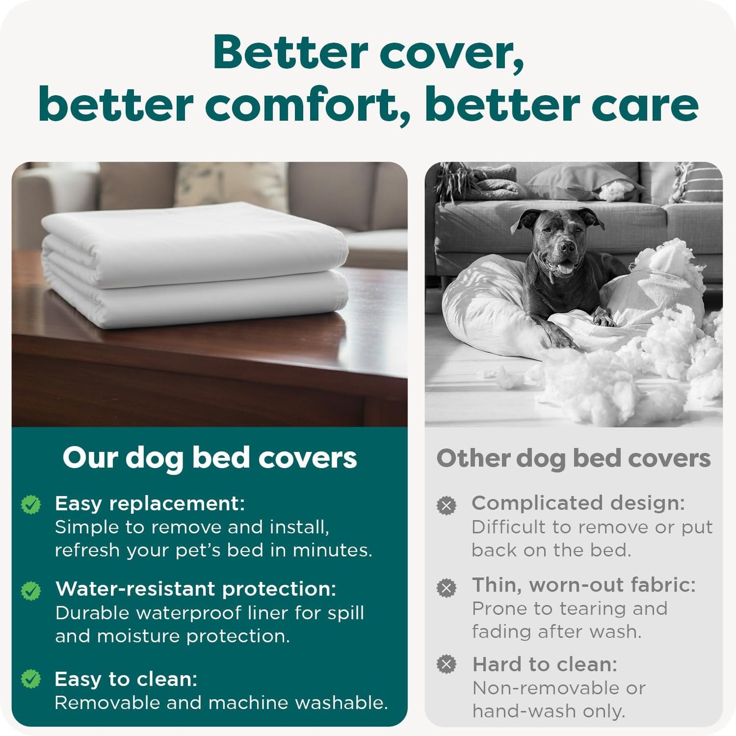FurHaven Dog Bed Liner for Large Dogs, Water-Resistant Foam Protector with Quiet No-Crinkle Cover Design, Easy to Clean, Jumbo XL, Coated Polyester, White