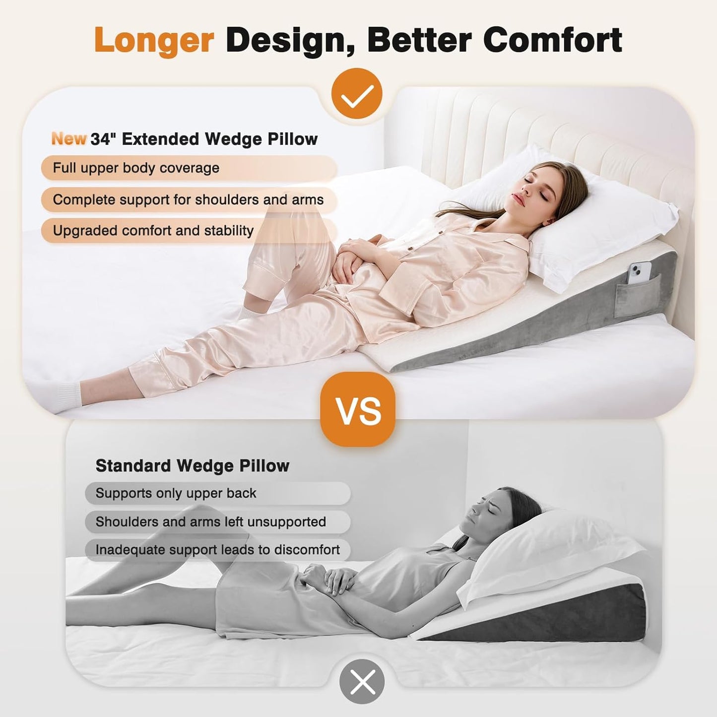 Vekkia 34" Extra-Long Wedge Pillow, Back & Arm Support, Bed Wedge Pillow for Sleeping After Surgery, Acid Reflux, Snoring Relief, Removable Washable Cover & Double Side Pockets, 7.5" Height, White