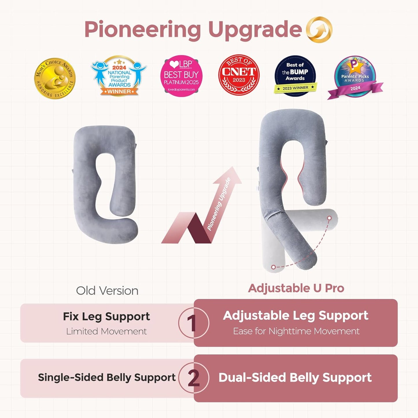 Momcozy Pregnancy Pillow for Sleeping, Dreamlign U Pro Maternity Pillow with Adjustable Leg Pillow, Removable Cover - Support for Back, Hip, Belly, Legs for Pregnant Women, 50-72 Inch Full Body Pillow