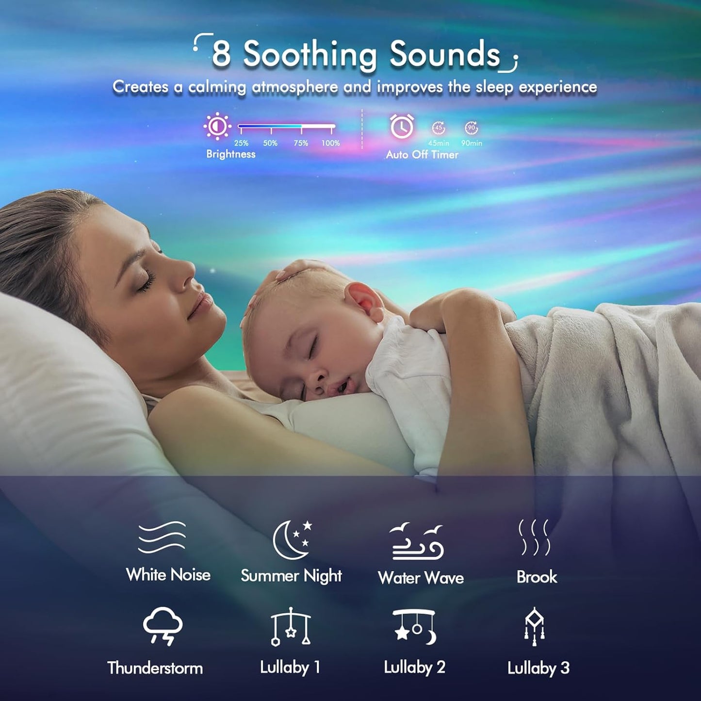 Star Projector Galaxy Light Projector with 33 Lights, Bluetooth 5.0 Speaker, Sound Machine Night Light, Smart WiFi Aurora Projector with IR Remote, Timer for Kid Adult Bedroom/Ceiling/Party