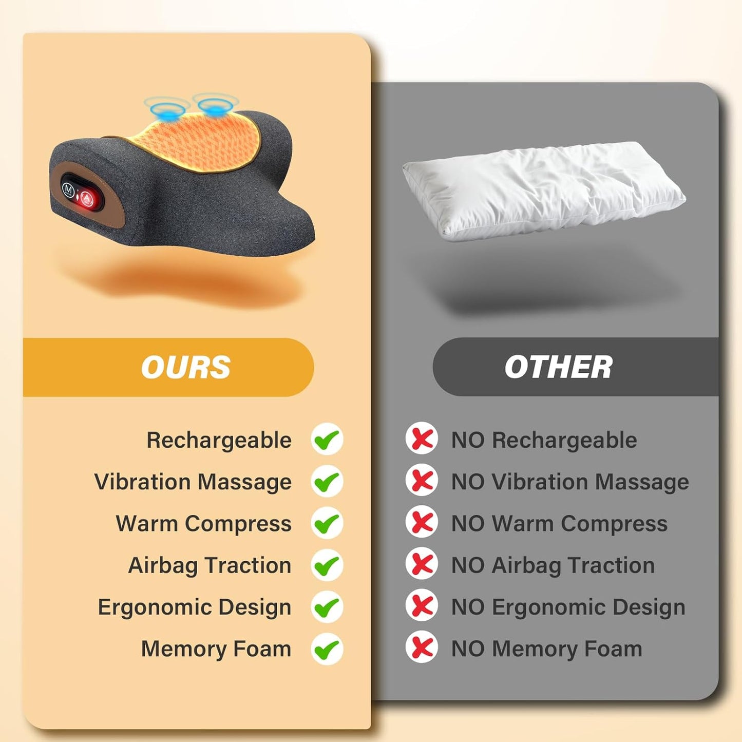 Rechargeable 3-in-1 Neck Massager Pillow with Heat,Vibration & Air Traction - Heated Neck Pillow Massage Hump Soothing Neck Relaxation, Posture Support & Stress Relief