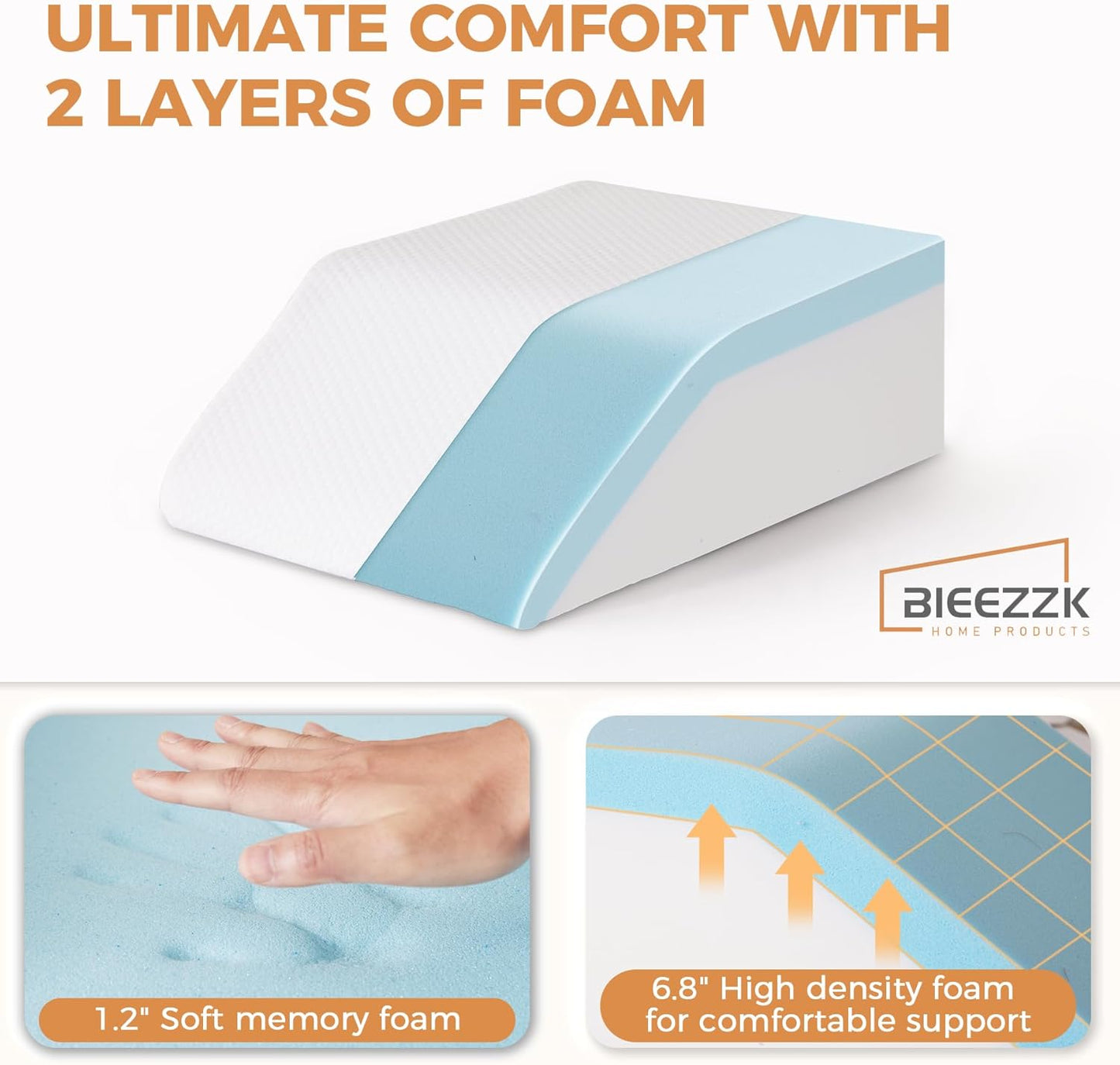 Leg Pillow Elevation Blood Circulation, Leg Elevating Pillows for After Surgery, Sleeping, Memory Foam Wedge Pillow for Legs Swelling, Foot Knee Pillow for Back Pain, 23.6×16.8×8in, White/Grey