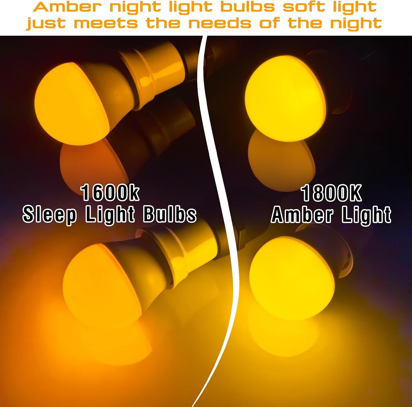 Amber Sleep Light Bulbs 1600k, 1.5W Low Brightness Night Light Bulb 130lm, A15 Blue Light Blocking 15w Equivalent, E26 Warm Amber Light Bulbs for Bedroom, Nursery, Healthy Sleep, Non-Dimmable, 2 Pack