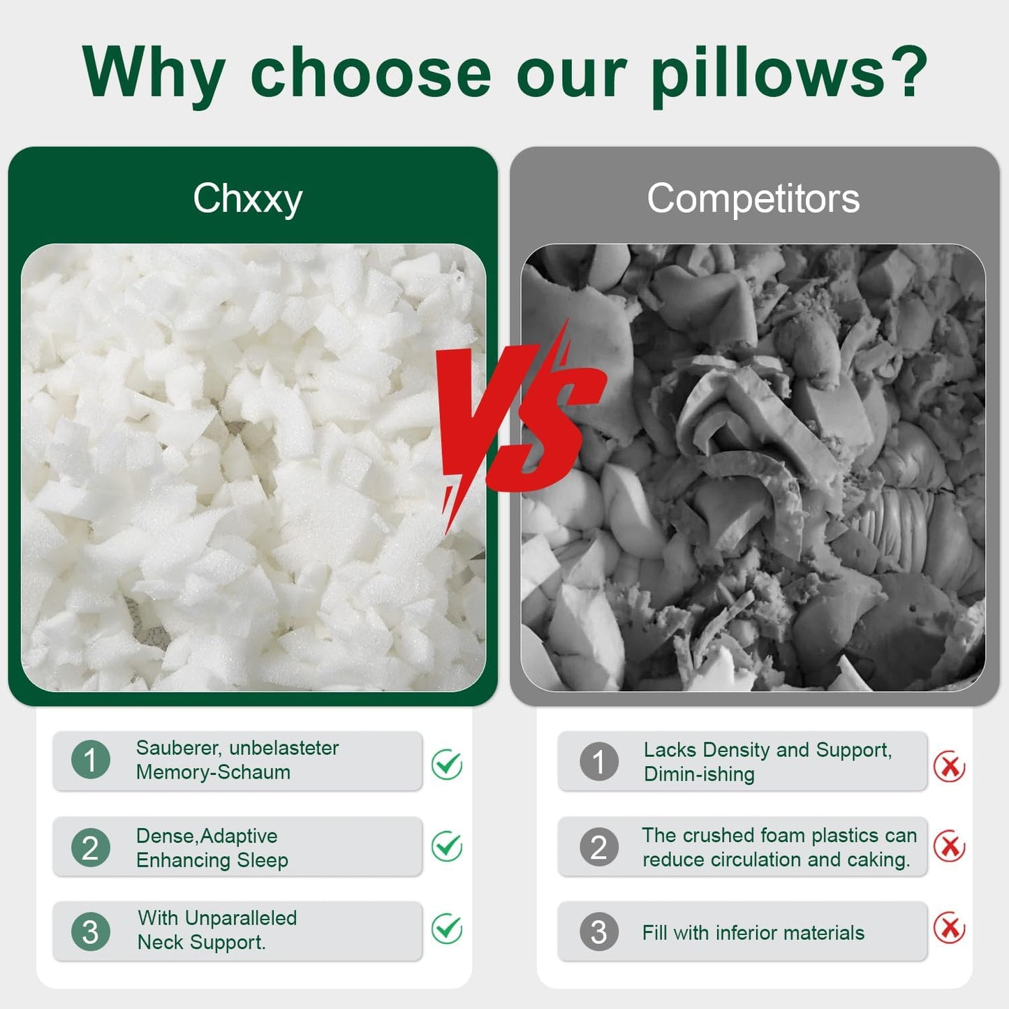 Side Sleeper Pillow for Neck and Shoulder Reilef, Ergonomic Design Medium Firm Pillow, Queen Size Bed Pillows for Sleeping, Cross Cut Memory Foam Pillows for Back, Stomach and Side Sleepers