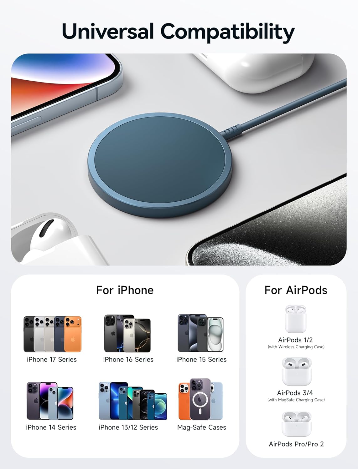 JSAUX Charger for iPhone 17 Magsafe Wireless Charging, Compatible with iPhone 17 Air Pro Max/16/15/14/13/12 Series, Magnetic Mag Safe Charging Pad, Aluminum Alloy, USB & USB C Dual Ports - Blue