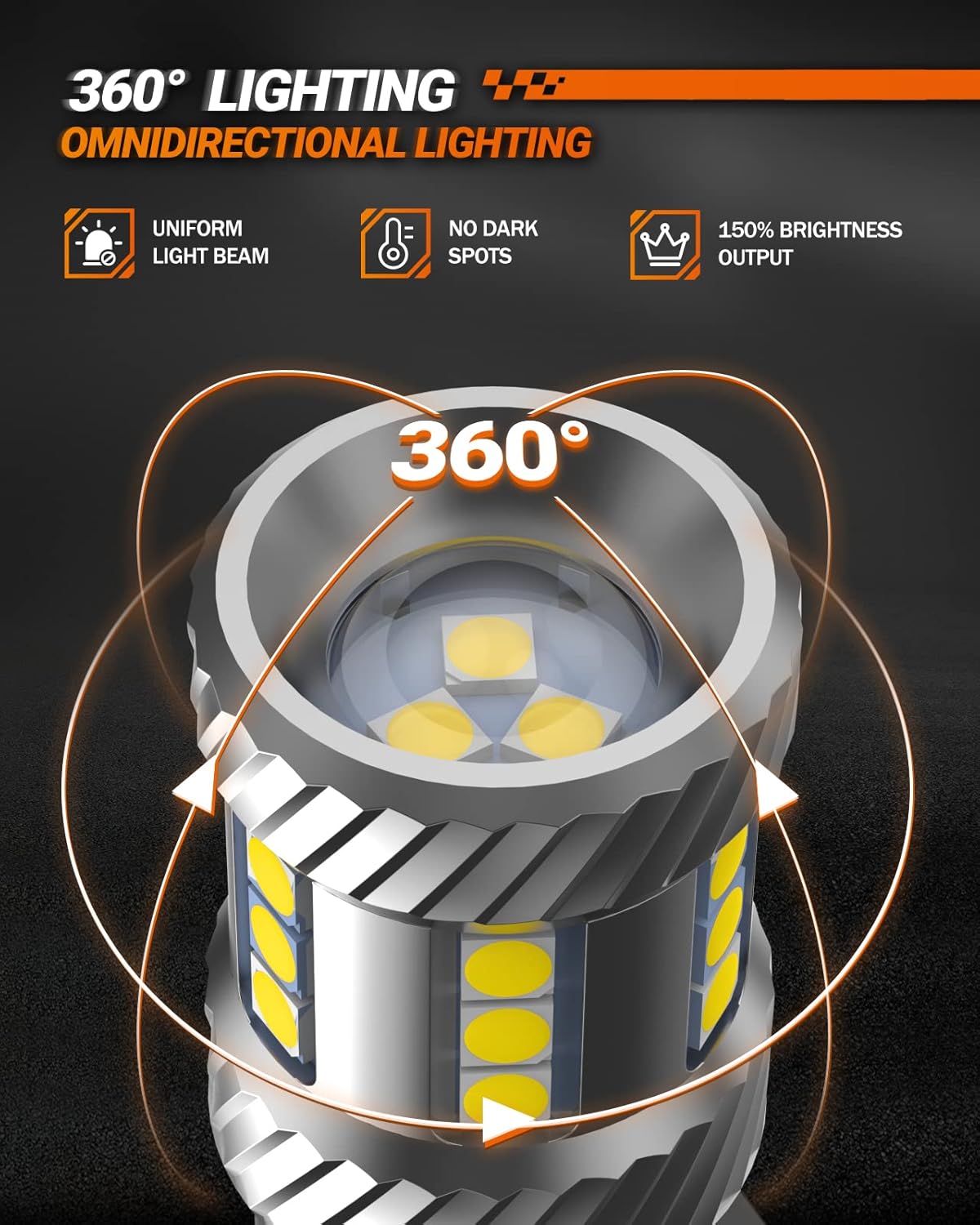 SEALIGHT 3157 LED Bulb Reverse Light, Brake Bulbs 600% Brighter 6000K 1800LM Super Bright 3056 3156 3057 LED Bulbs with Projector Len for DRL Tail Brake Turn Signal Lights, White 2PCS