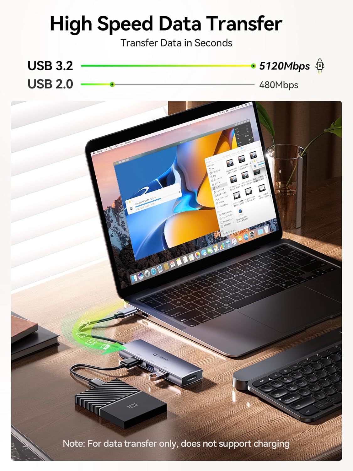 USB 3.0 Hub with HDMI - 4in1 USB C Hub with 4K HDMI, USB 3.0 3-Ports Super Speed 5Gbps, Multiport Adapter for Laptop, PC, MacBook Pro/Air, iMac, iPhone 15 Pro/Pro Max, Monitor