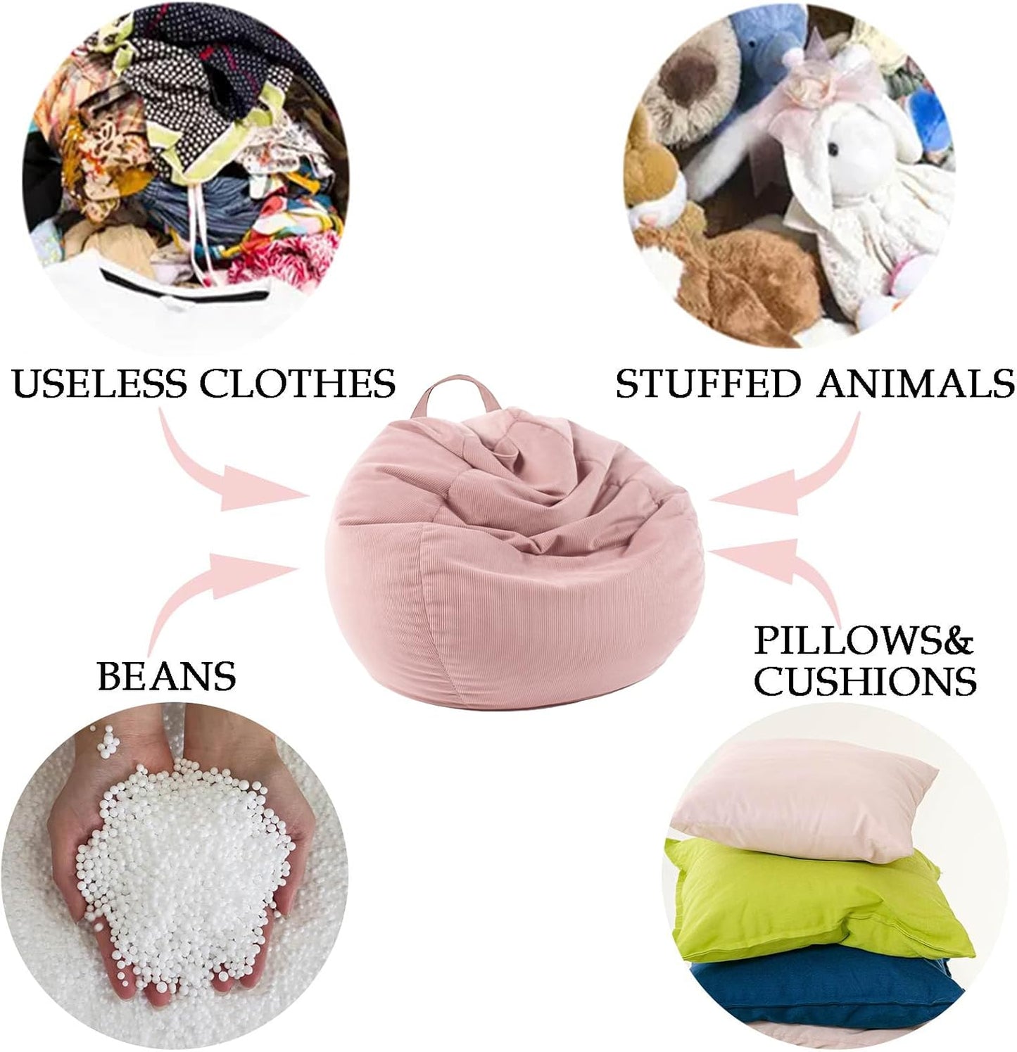 LPMOERA Stuffed Animal Storage Bean Bag Chair Cover (No Filler) For Kids and Adults.Pets Dogs/Cats Lazy Beds.Soft Premium Corduroy Stuffable Bean Bag For Organizing Children Plush Toys or Memory Foam