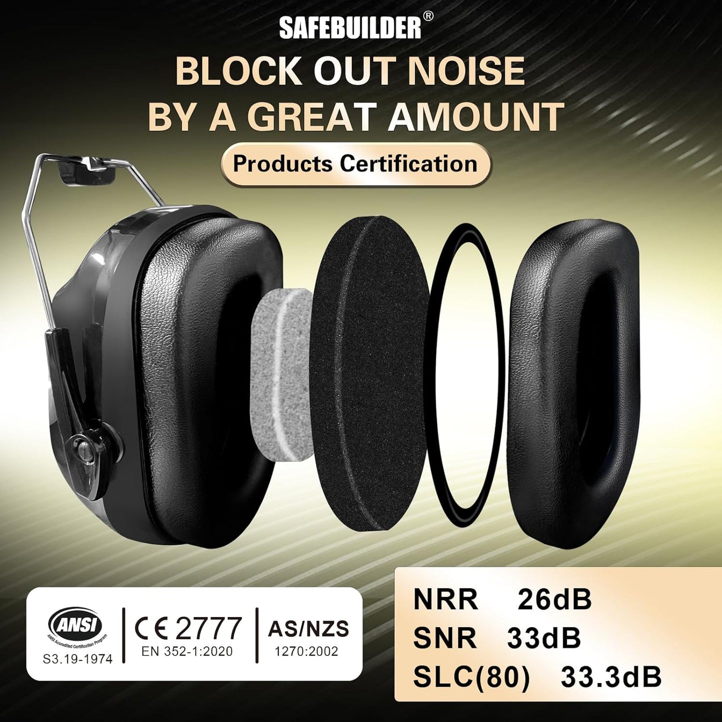 Ear Muffs Noise Reduction SNR 33dB Adjustable Lightweight Safety Earmuffs Sound Proof Noise Cancelling ANSI