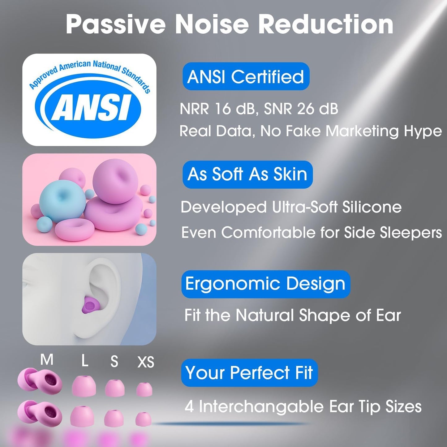 Ultra Soft Ear Plugs for Sleeping, Noise Sensitivity, Passive Noise Reduction 26dB, Most Comfortable Noise Cancelling Earplugs, Certified Hearing Protection, 8 Ear Tips - Black