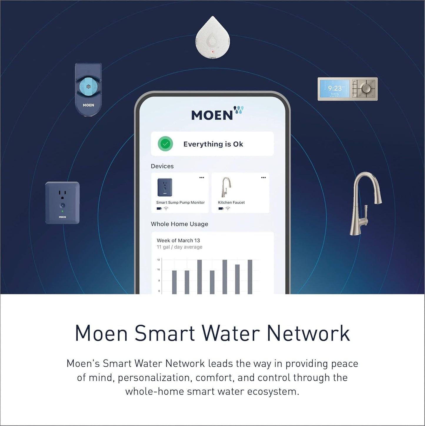 Moen Terra Beige Smart Shower 2-Outlet Digital Water System Controller for Thermostatic Shower Valve, TS3302TB