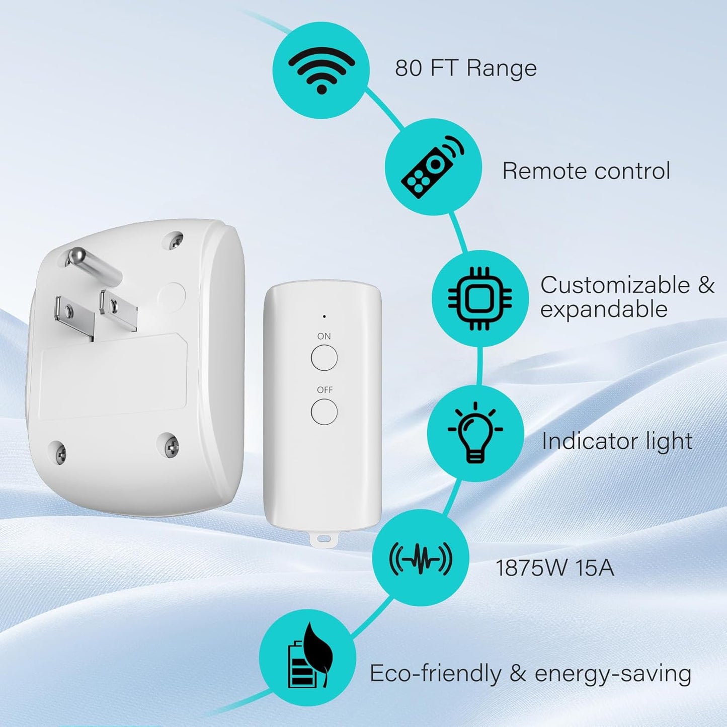 80 Ft Remote Control Outlet Plug On/Off Switch Kit, No WiFi Needed Wireless 3 Prong Power Light Switch, Long RF Range Low-Profile Compact for Lamps Fans Household Small Appliances Christmas-ETL-White