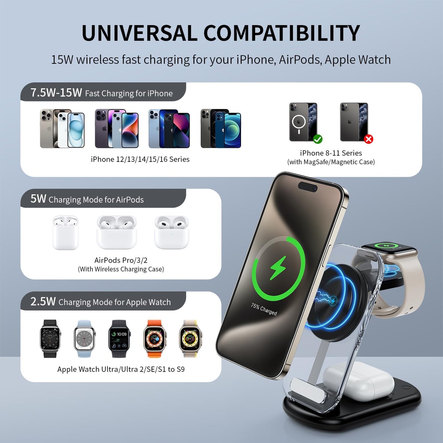 2026 Traveling Wireless Mag-Safe Fast Charging Station,Magnetic 3 in 1 Charger with Light for iPhone 17 16 15 14 13 12 Pro Max Plus,Apple Watch & Air pods 4 3 2 Pro-Gifts for Wife & Husband(Black)